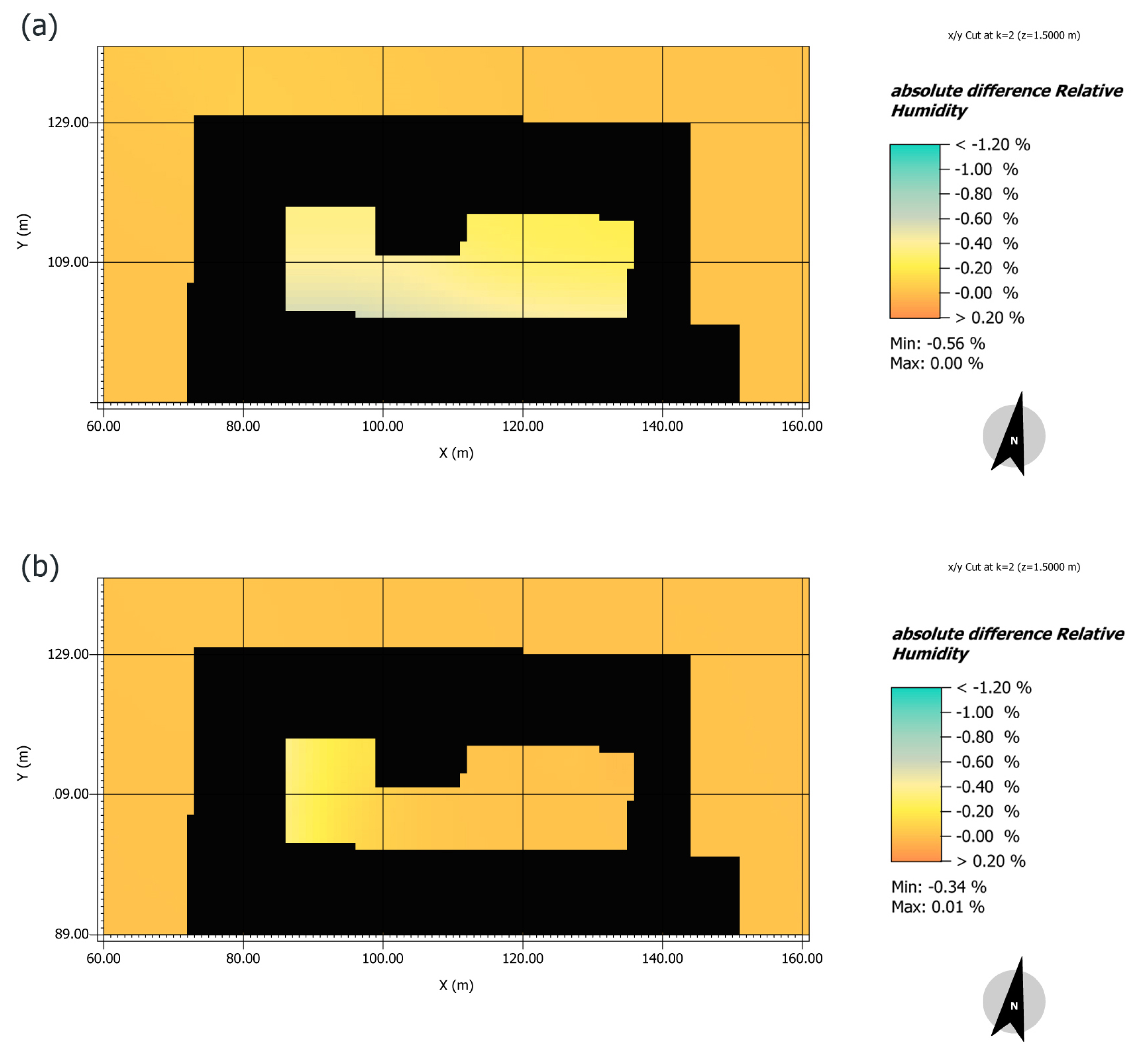 Buildings 10 00046 g013