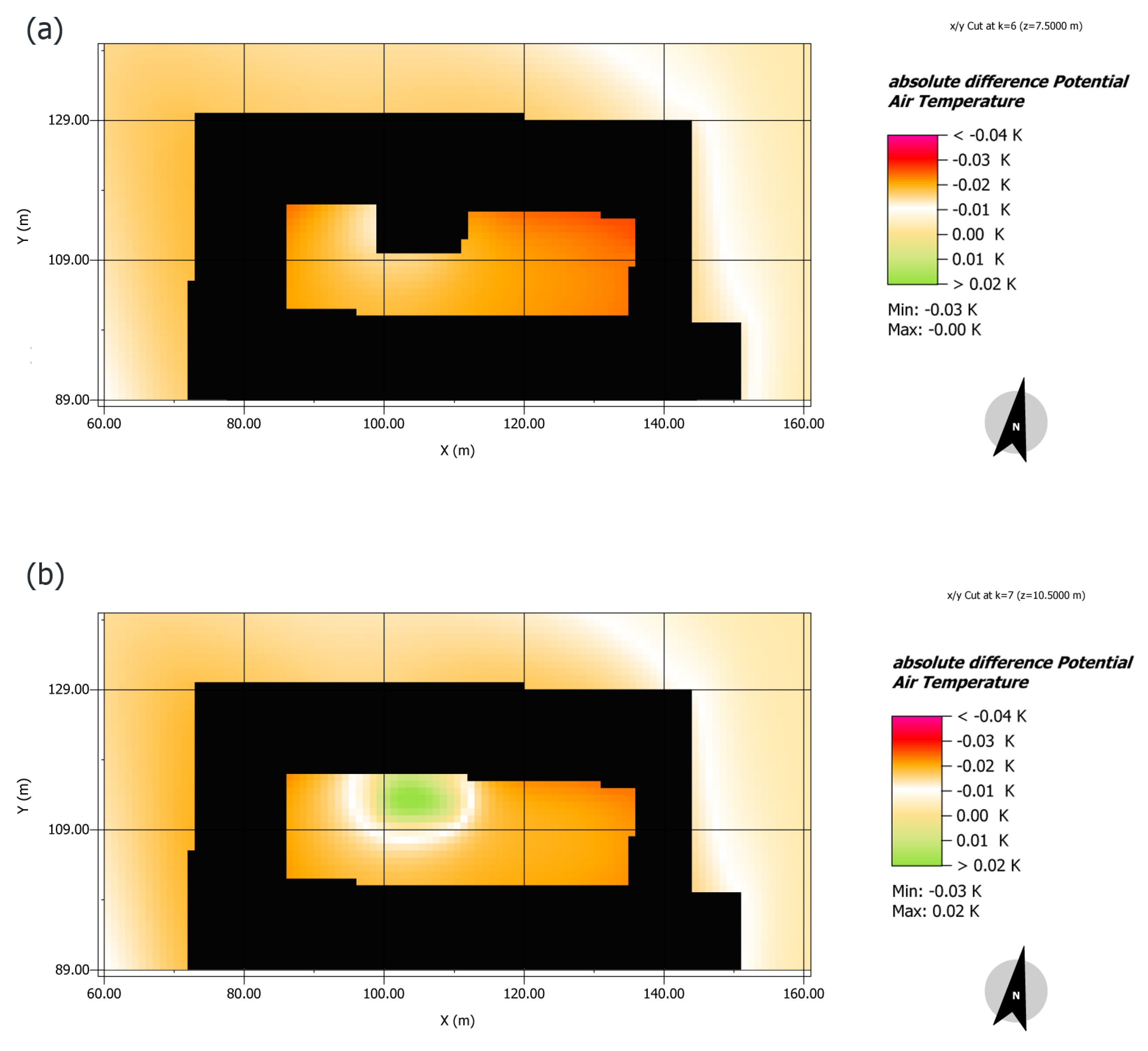 Buildings 10 00046 g015