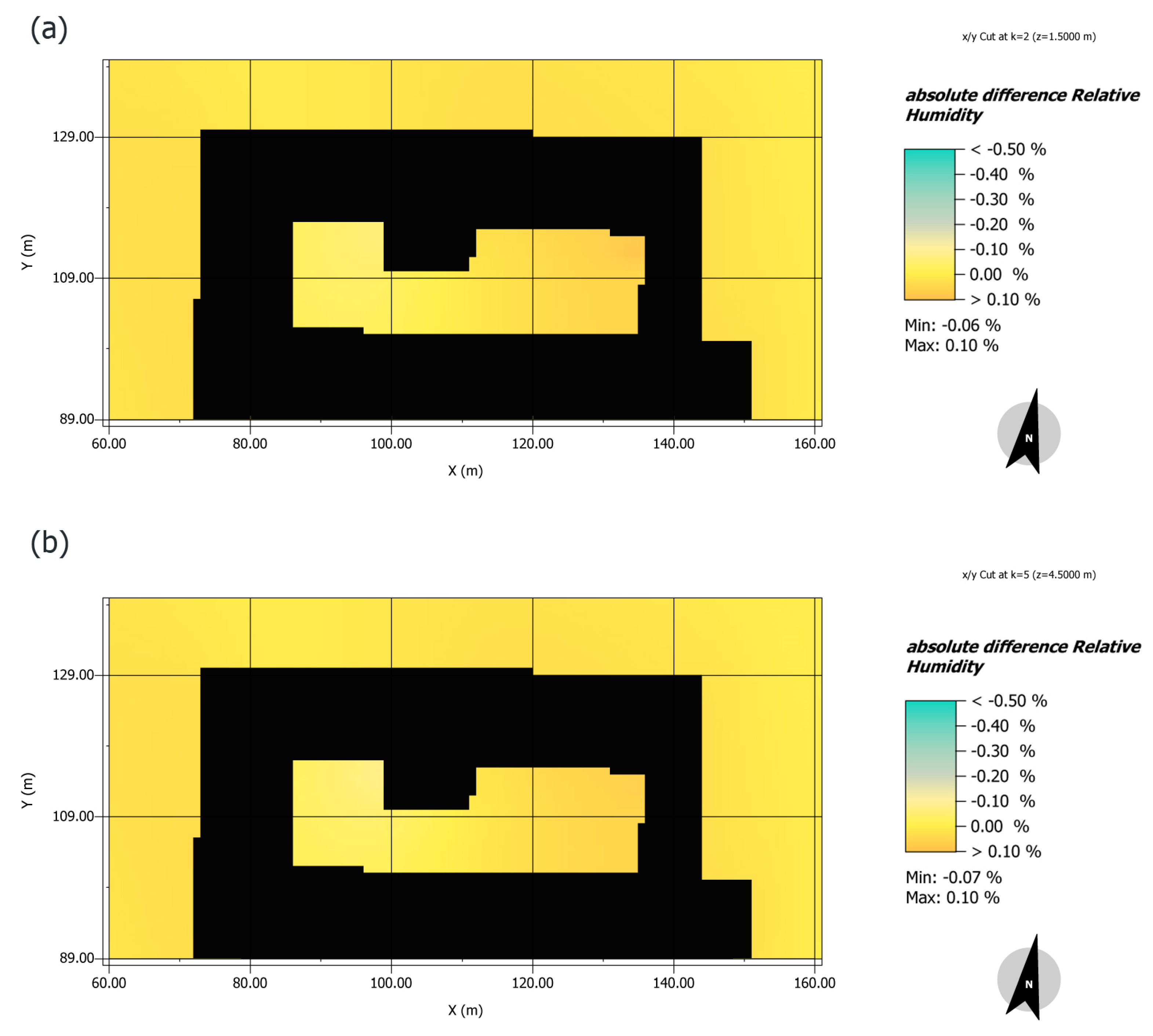 Buildings 10 00046 g017