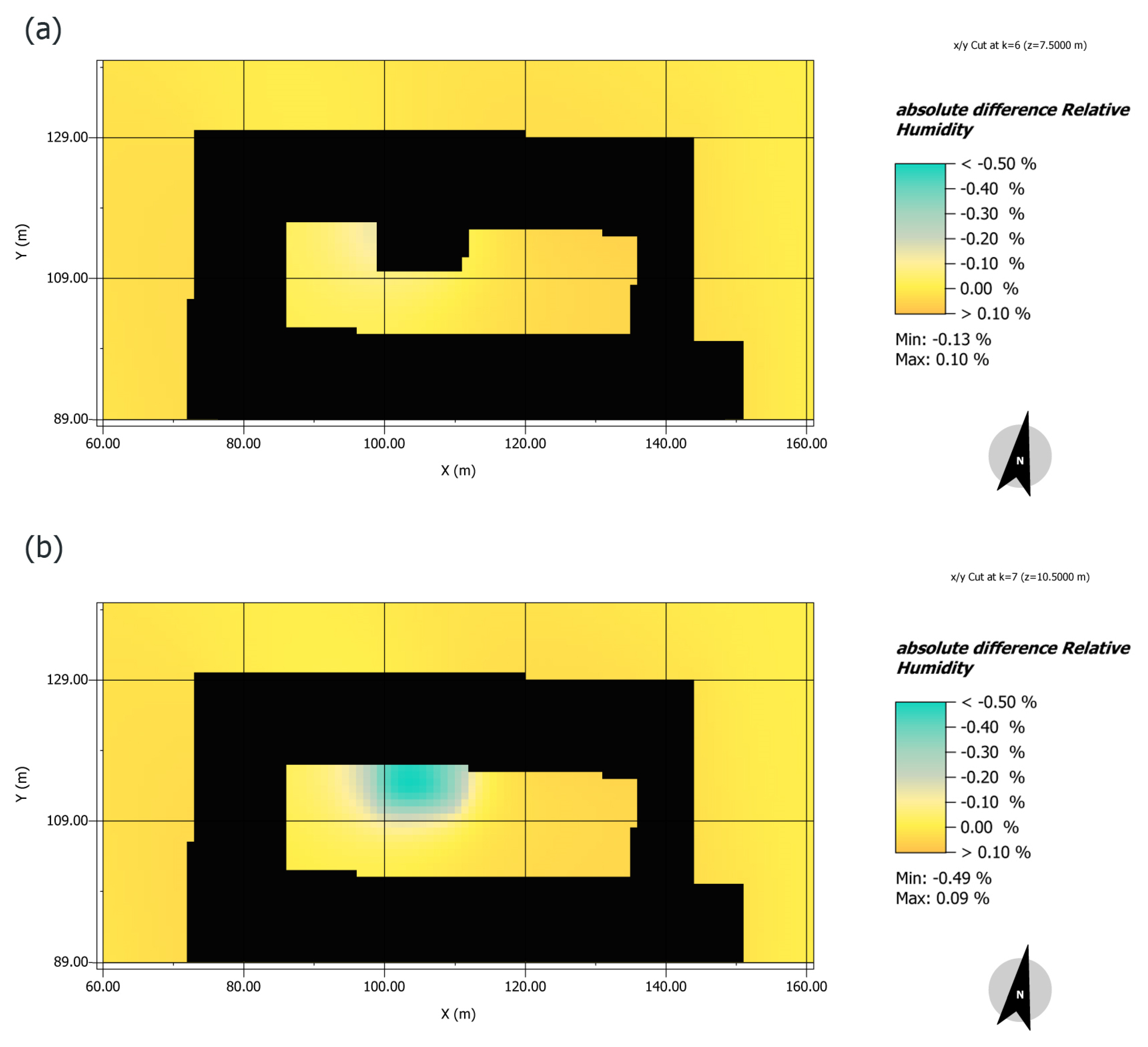 Buildings 10 00046 g018