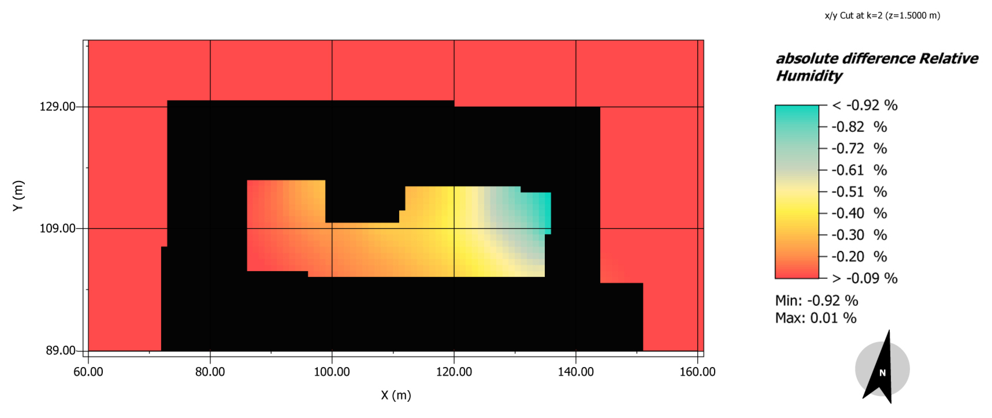 Buildings 10 00046 g021