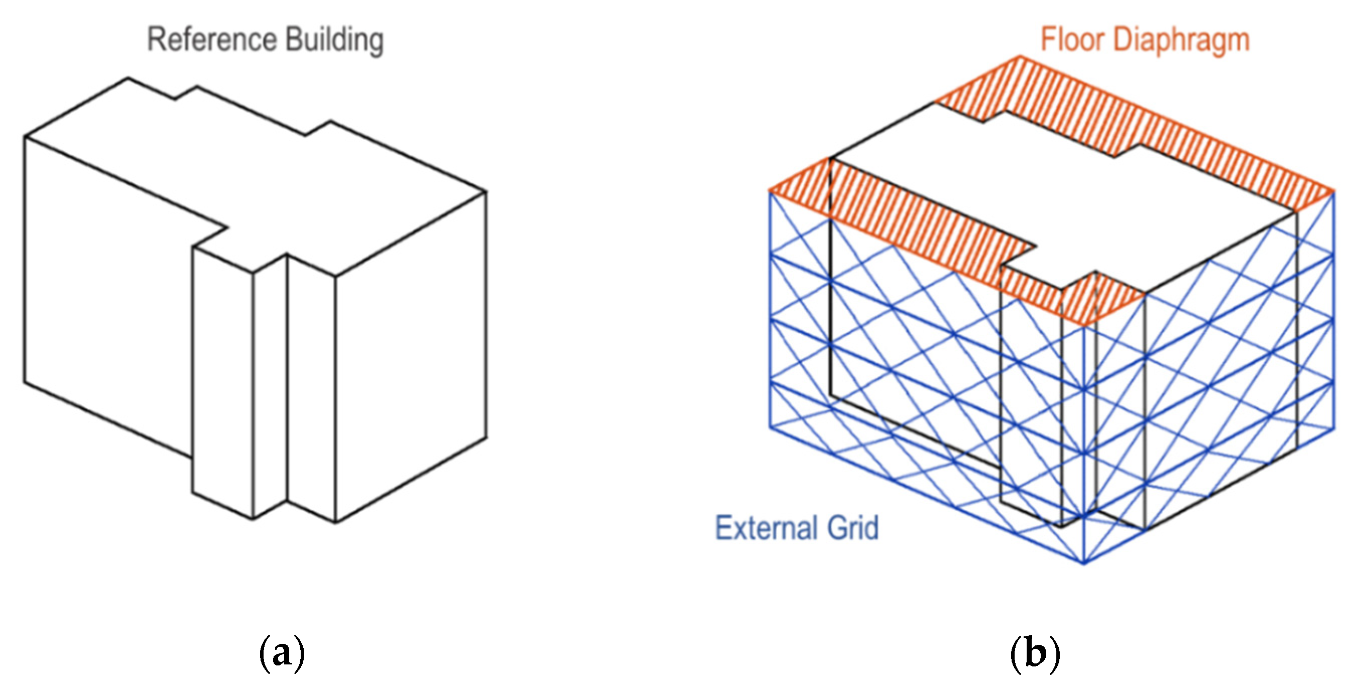 Buildings 10 00048 g002