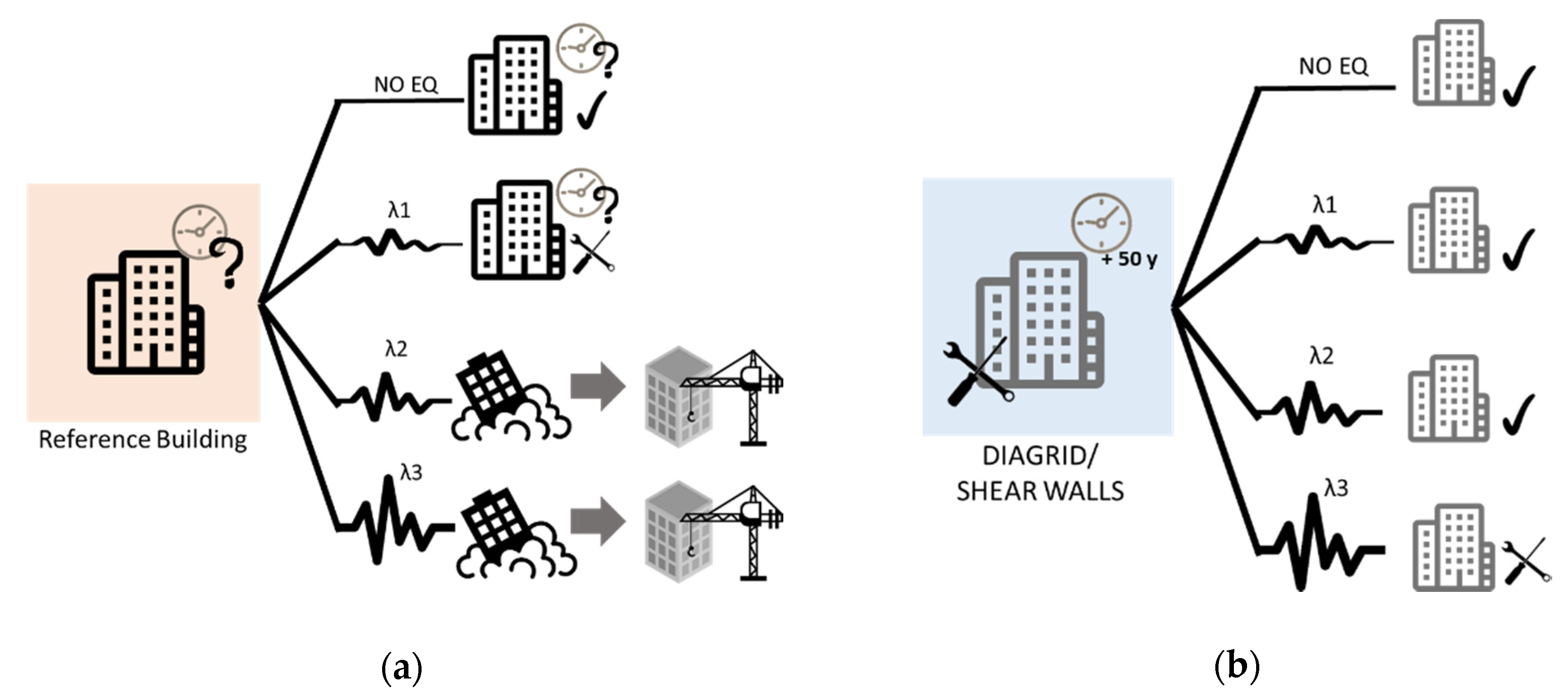 Buildings 10 00048 g005