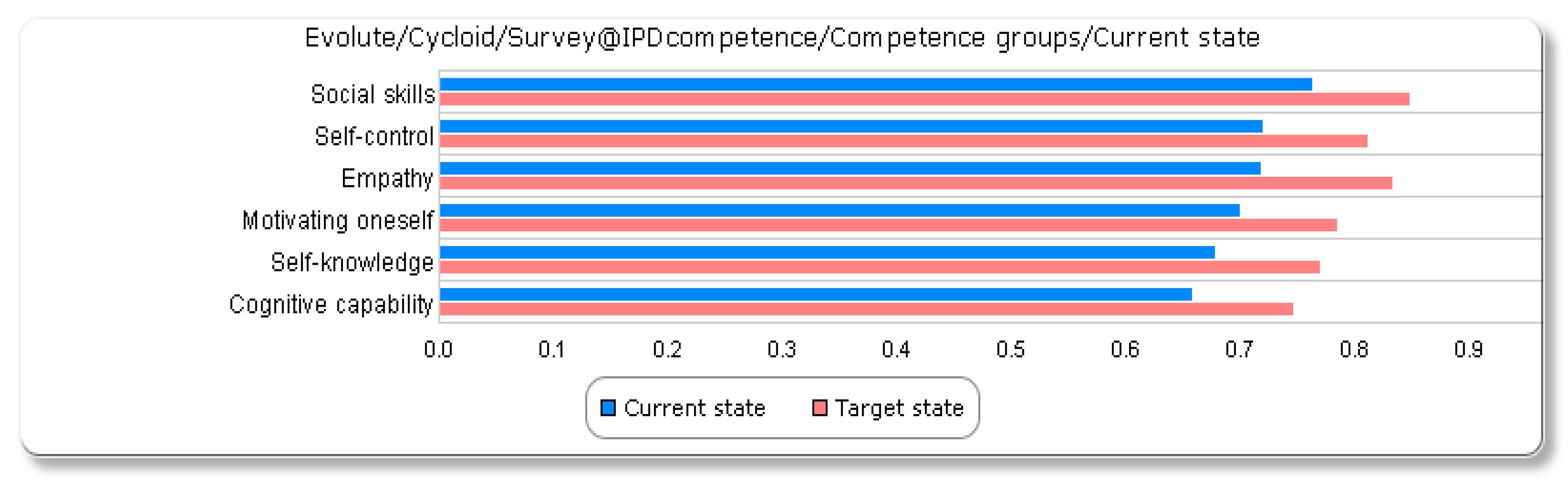 Buildings 10 00050 g002