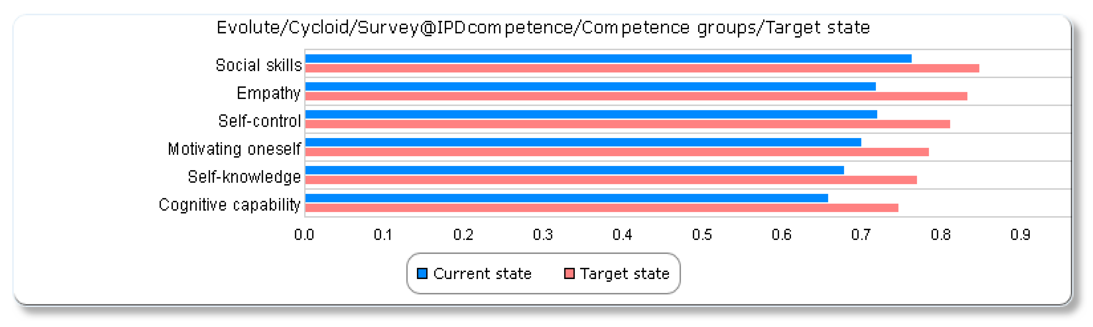 Buildings 10 00050 g003