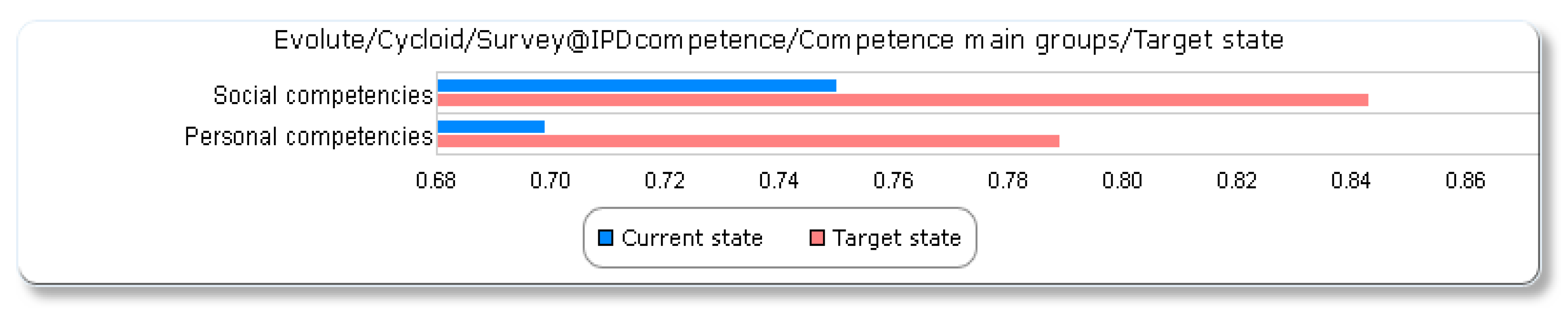 Buildings 10 00050 g004