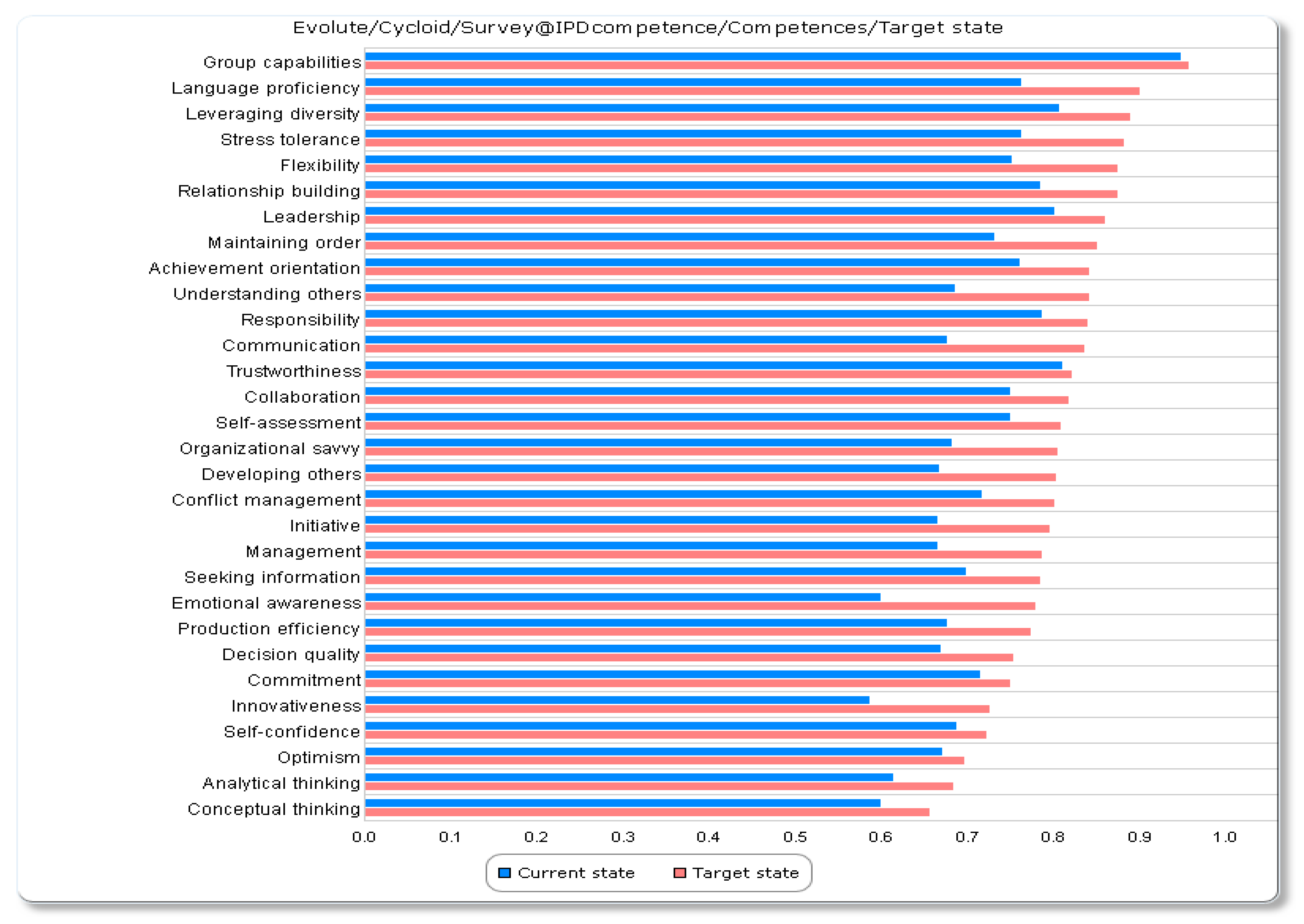 Buildings 10 00050 g005
