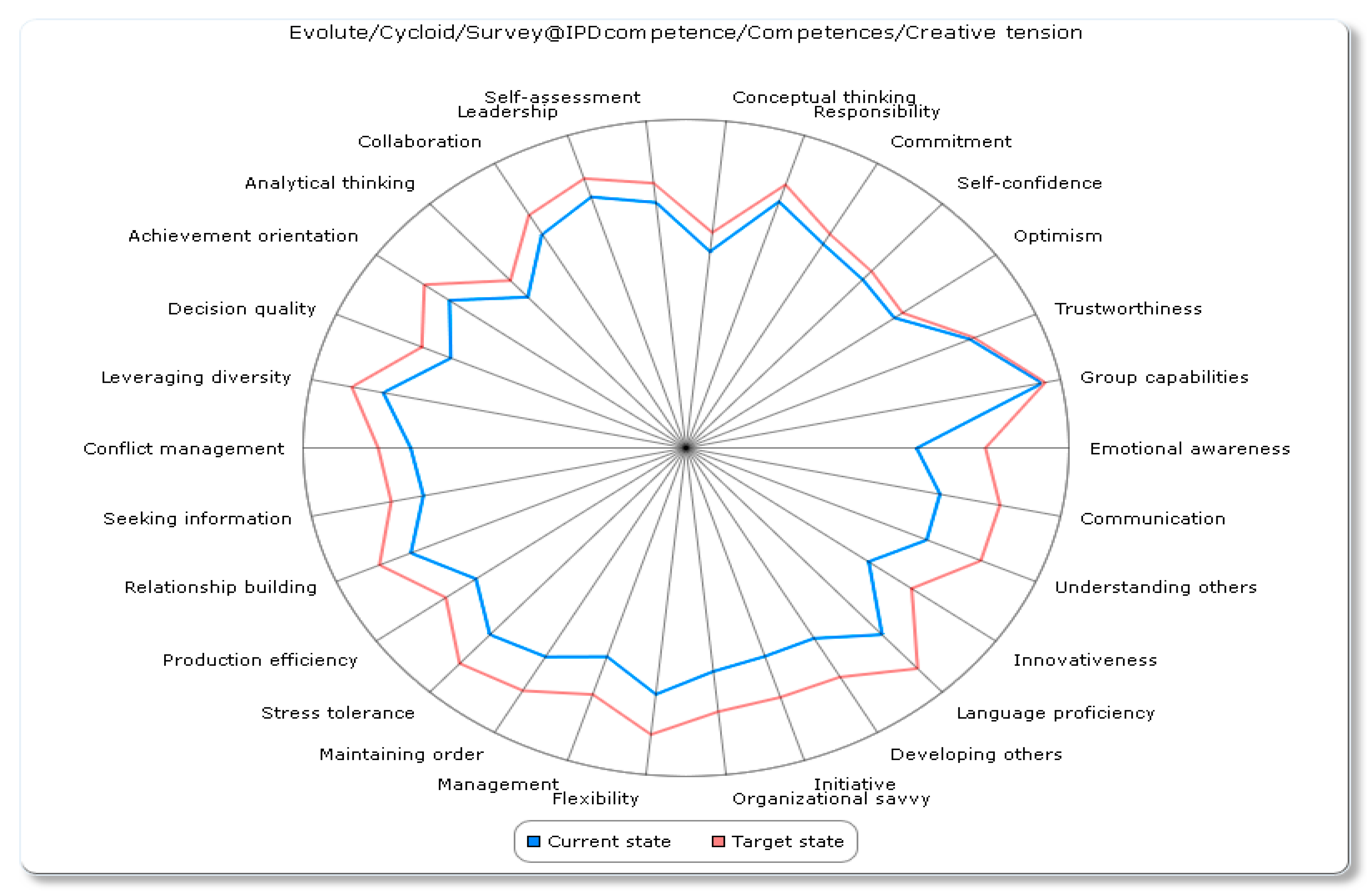 Buildings 10 00050 g006