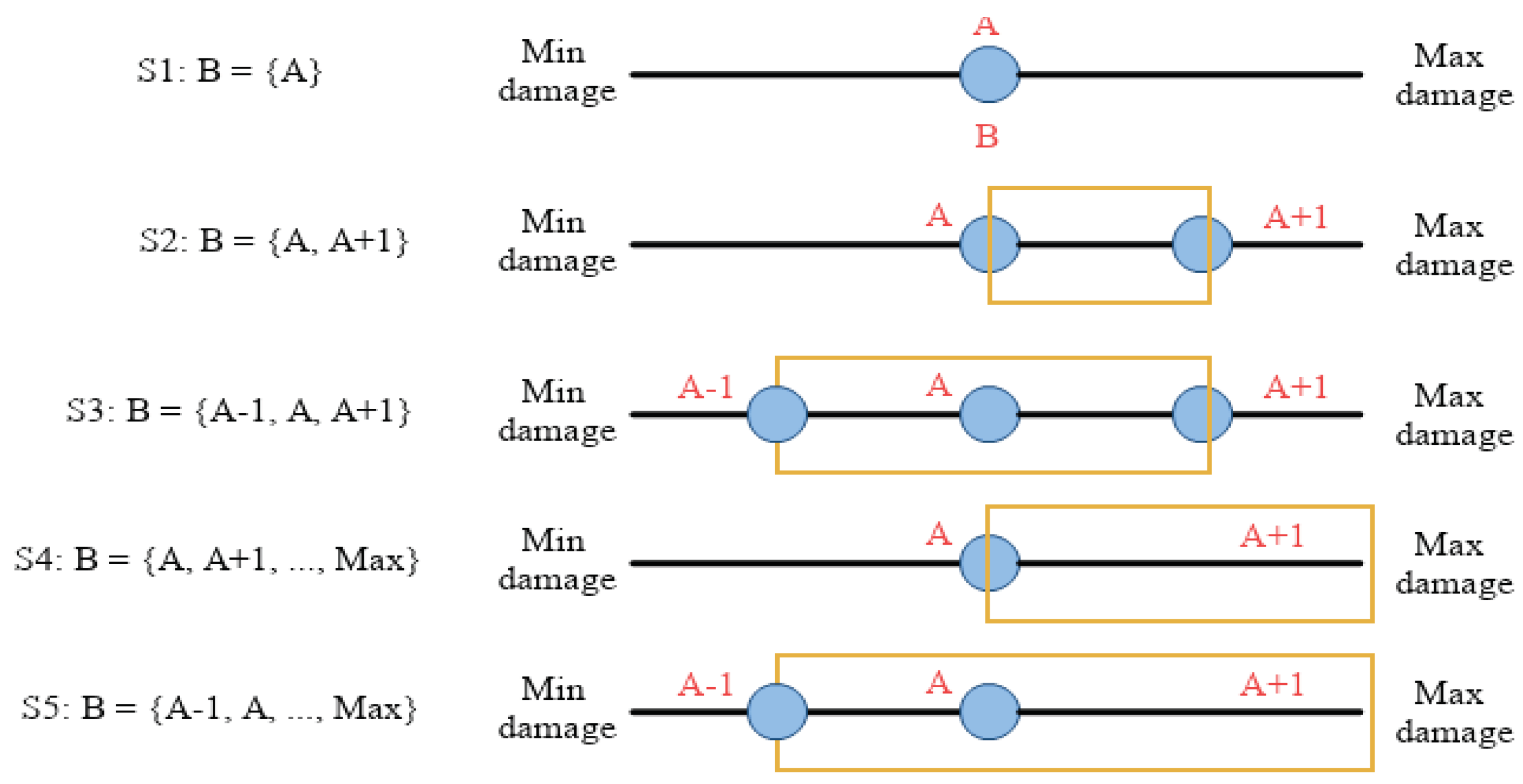 Buildings 10 00051 g002
