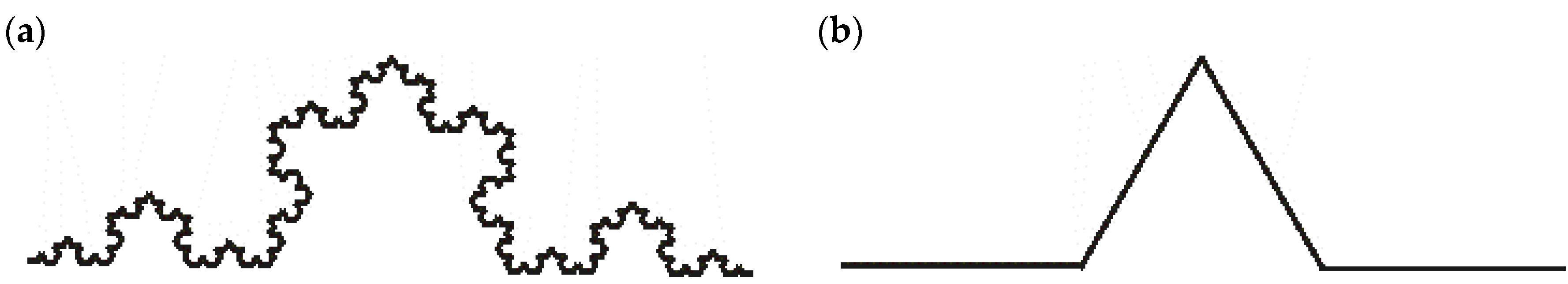 Buildings 10 00052 g004