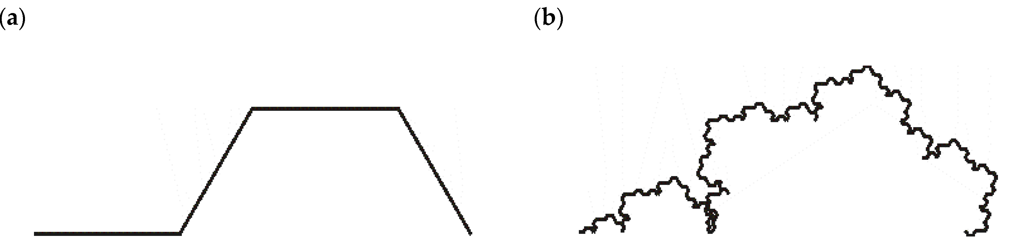 Buildings 10 00052 g005