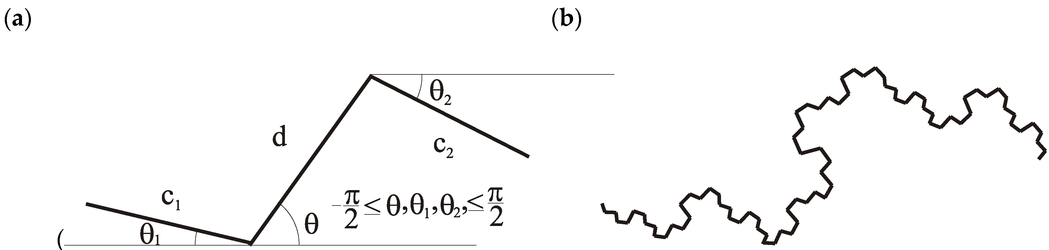 Buildings 10 00052 g006