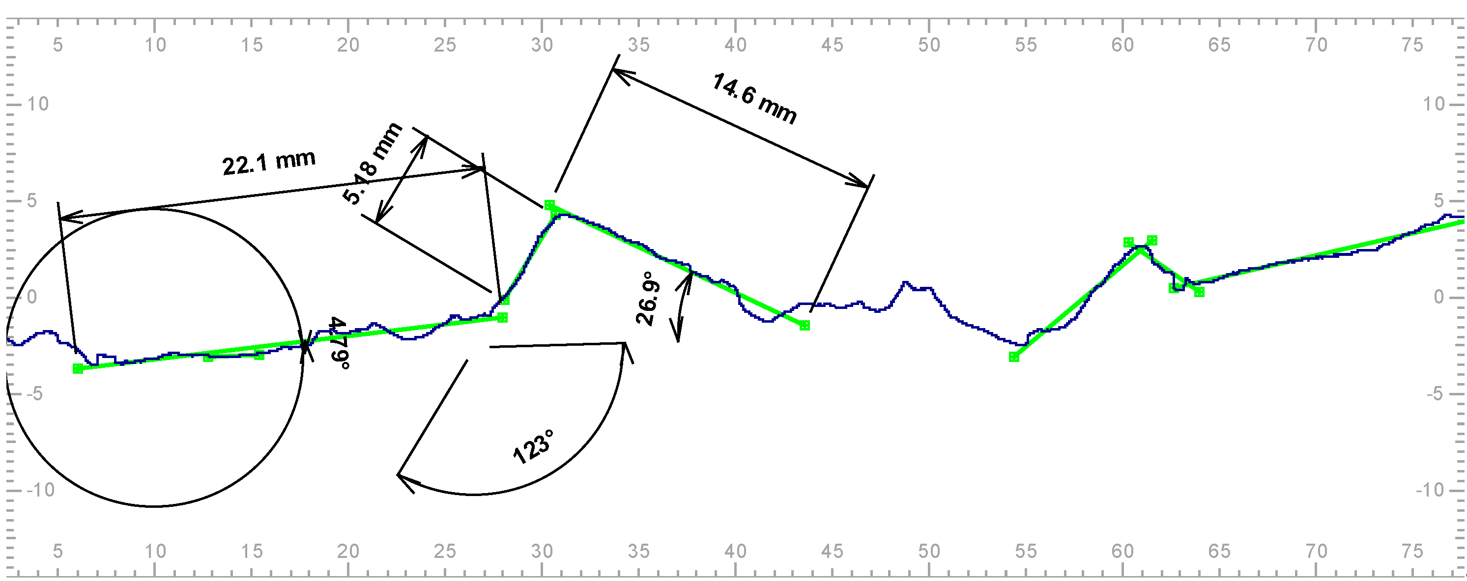 Buildings 10 00052 g014