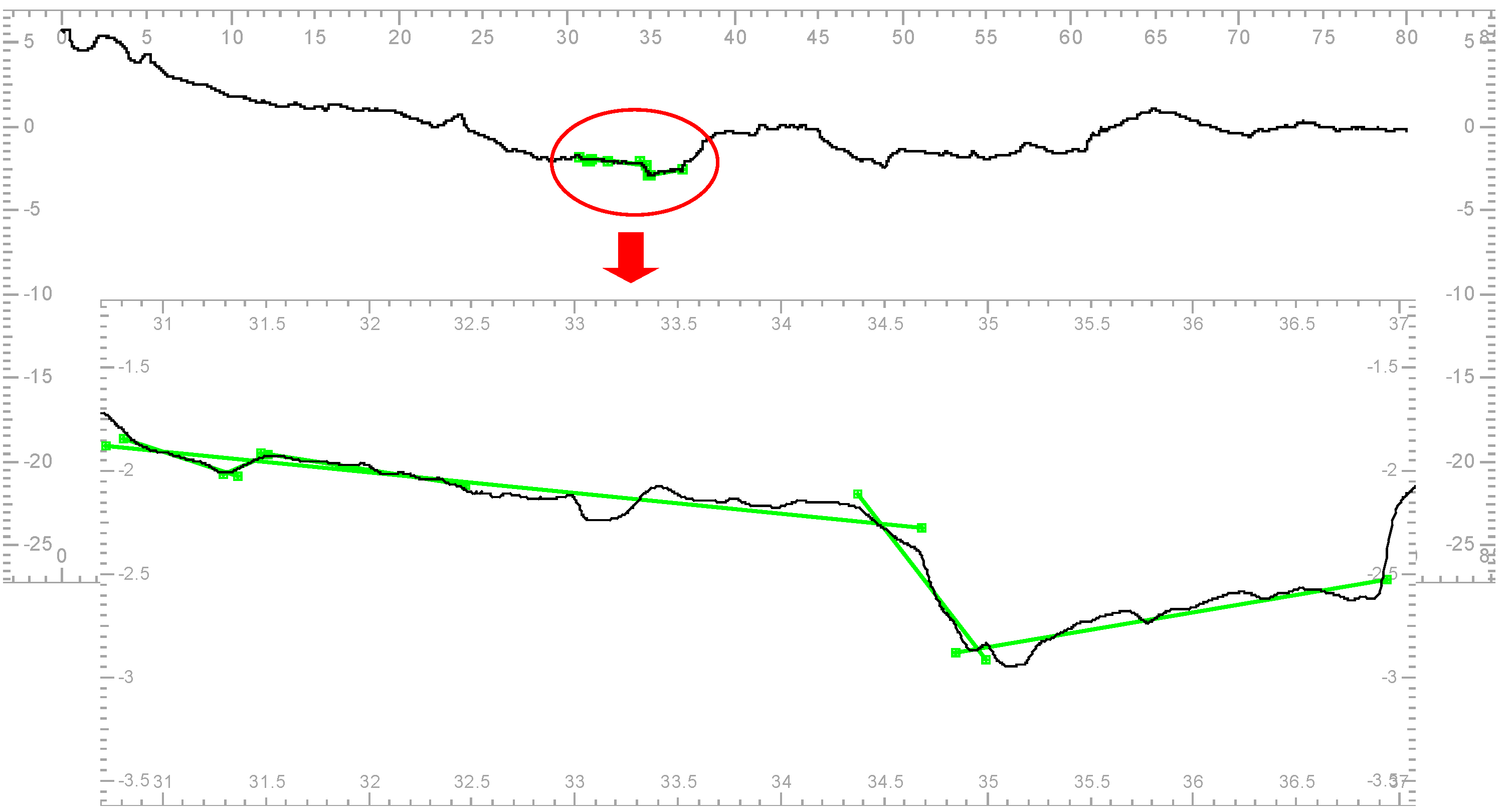 Buildings 10 00052 g015
