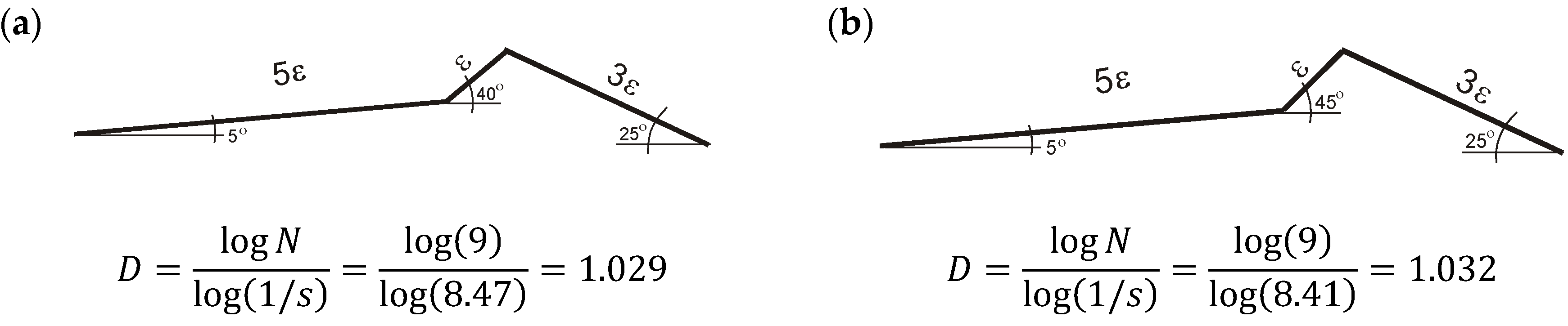 Buildings 10 00052 g016