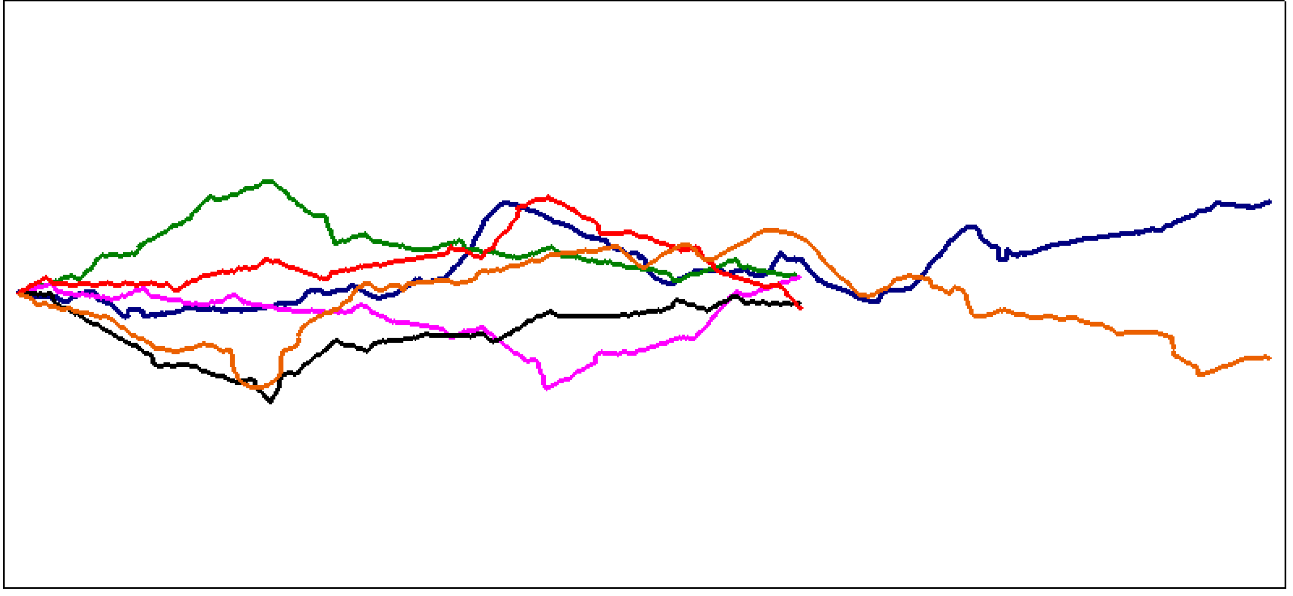 Buildings 10 00052 g018