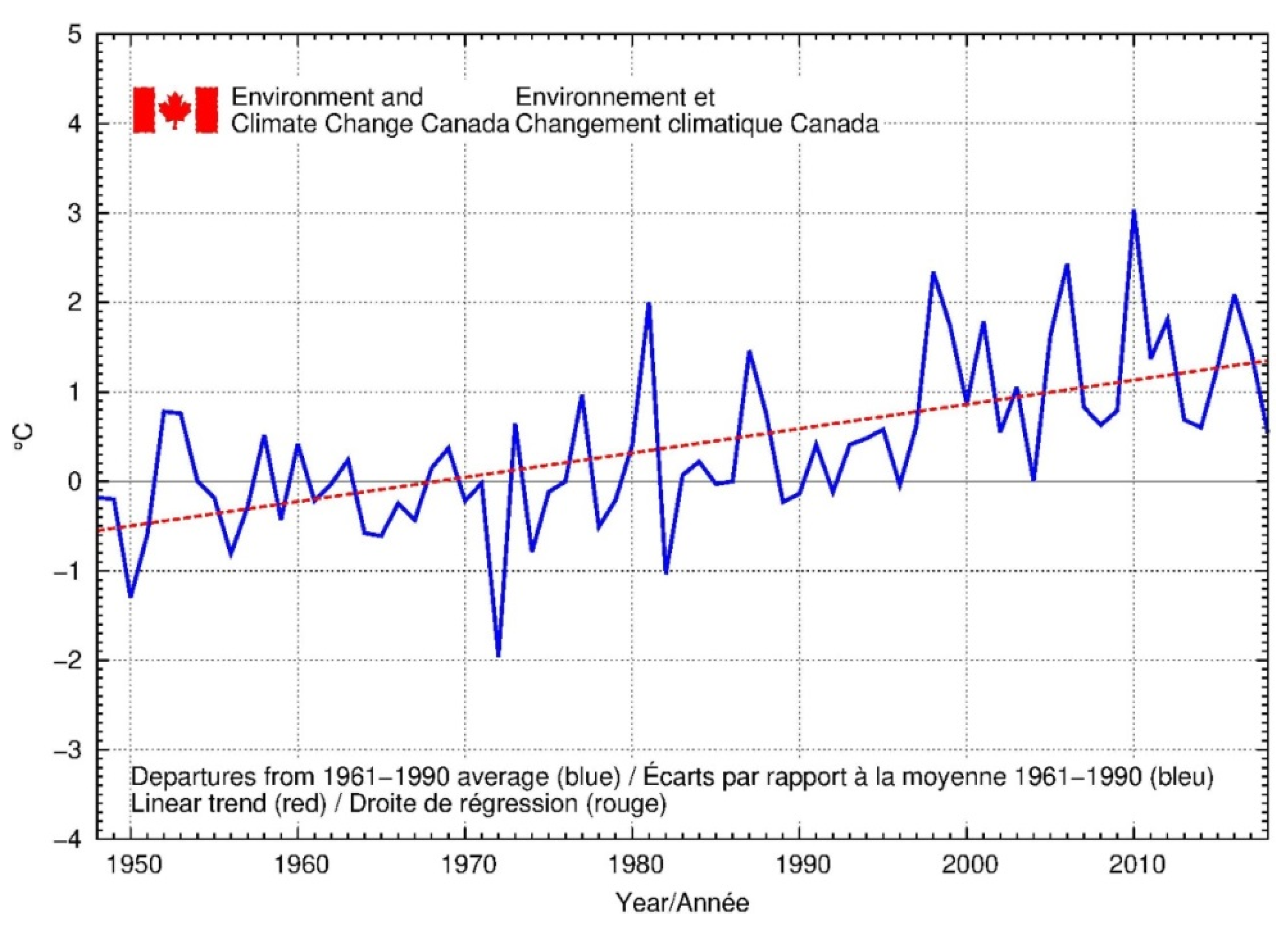 Buildings 10 00053 g002 Buildings 10 00053 g002