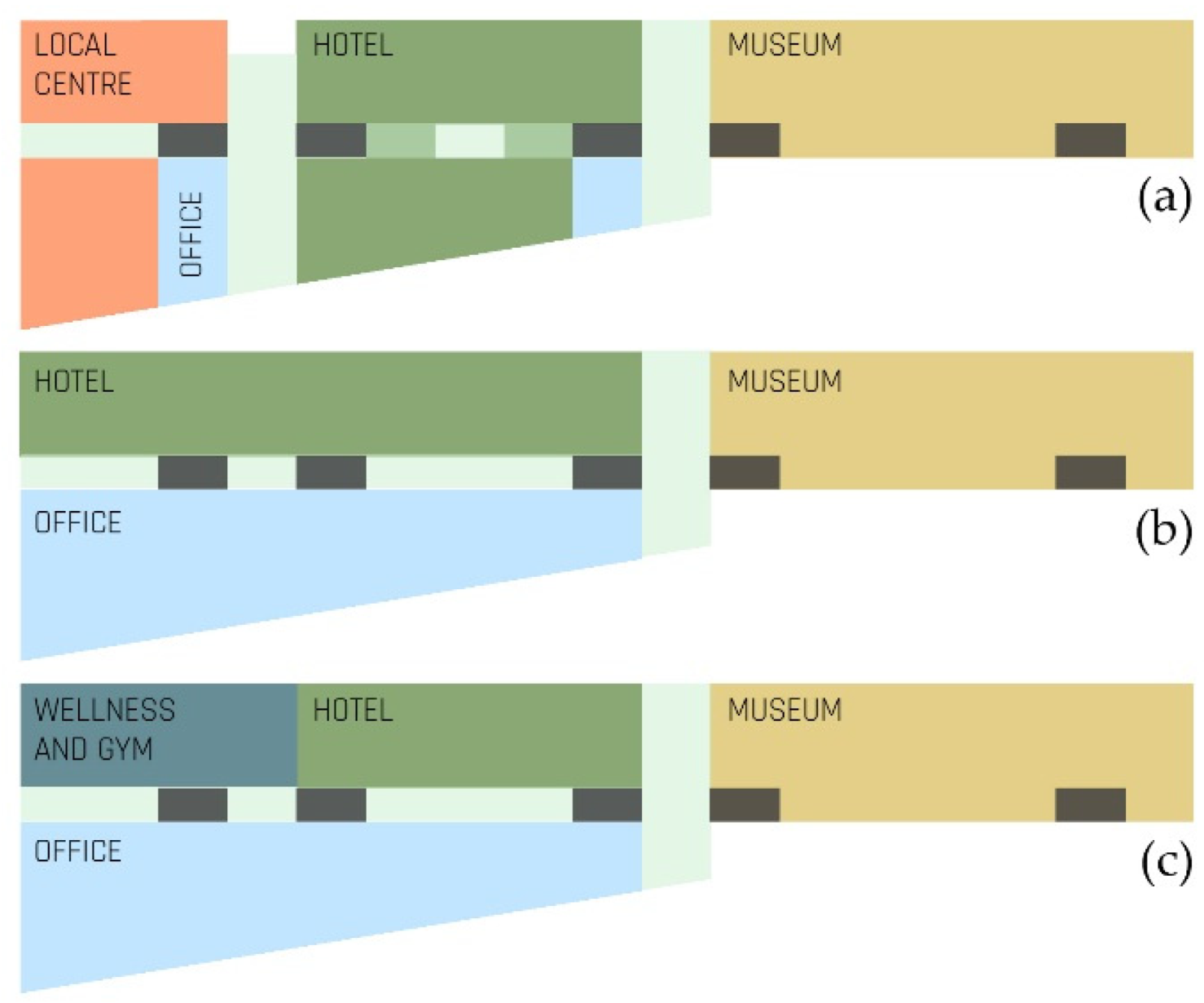 Buildings 10 00056 g024 550