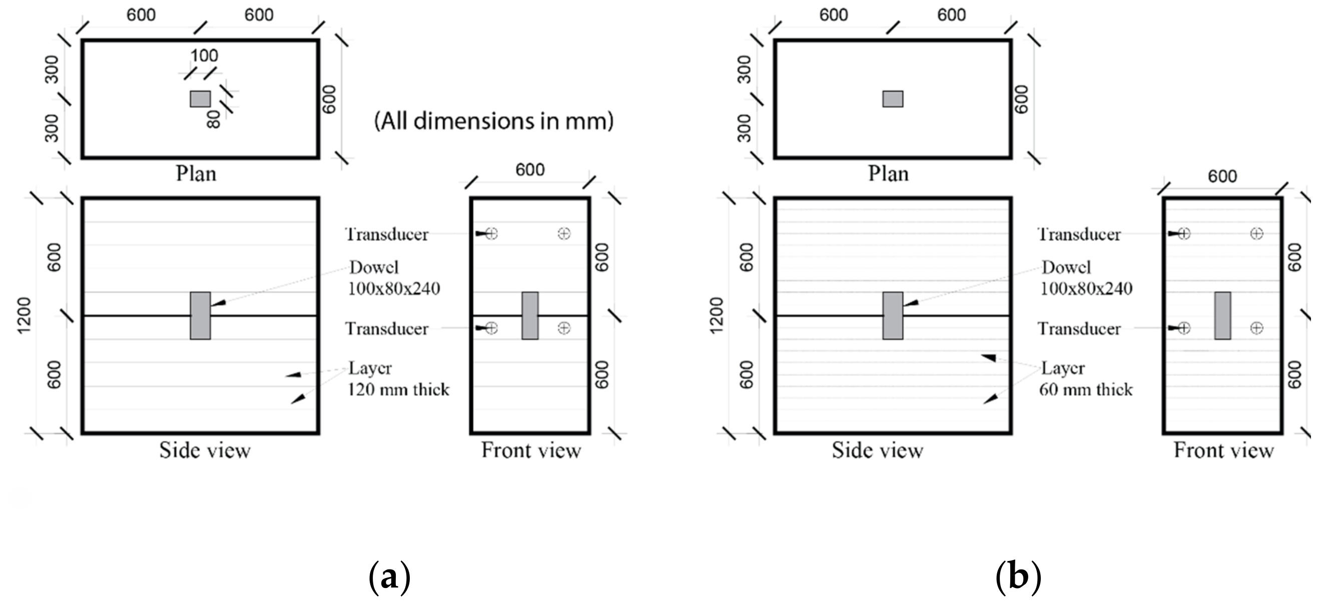 Buildings 10 00057 g002 Buildings 10 00057 g002