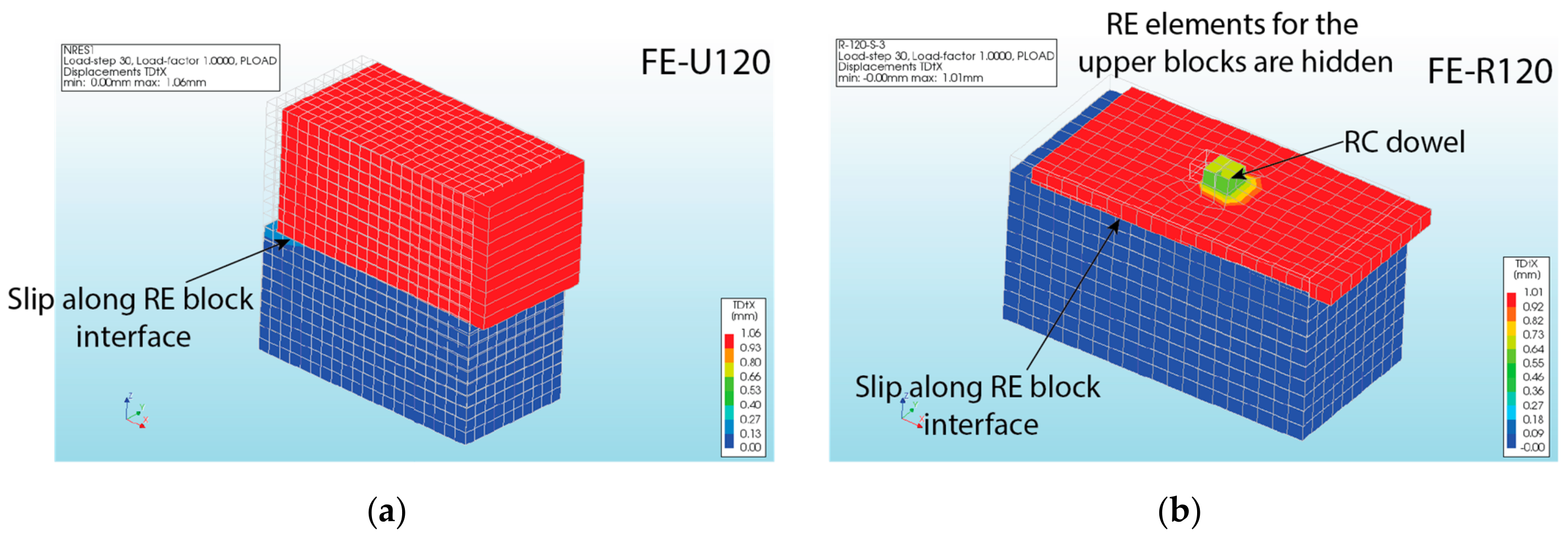 Buildings 10 00057 g009 Buildings 10 00057 g009