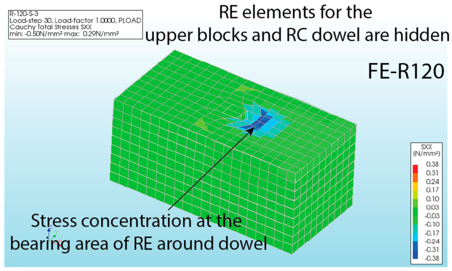 Buildings 10 00057 g010 Buildings 10 00057 g010