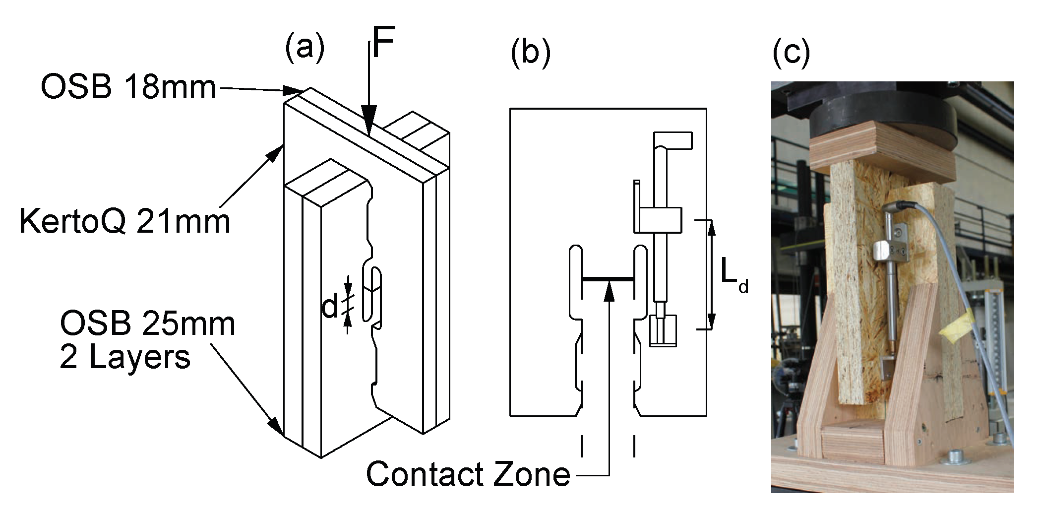 Buildings 10 00061 g005