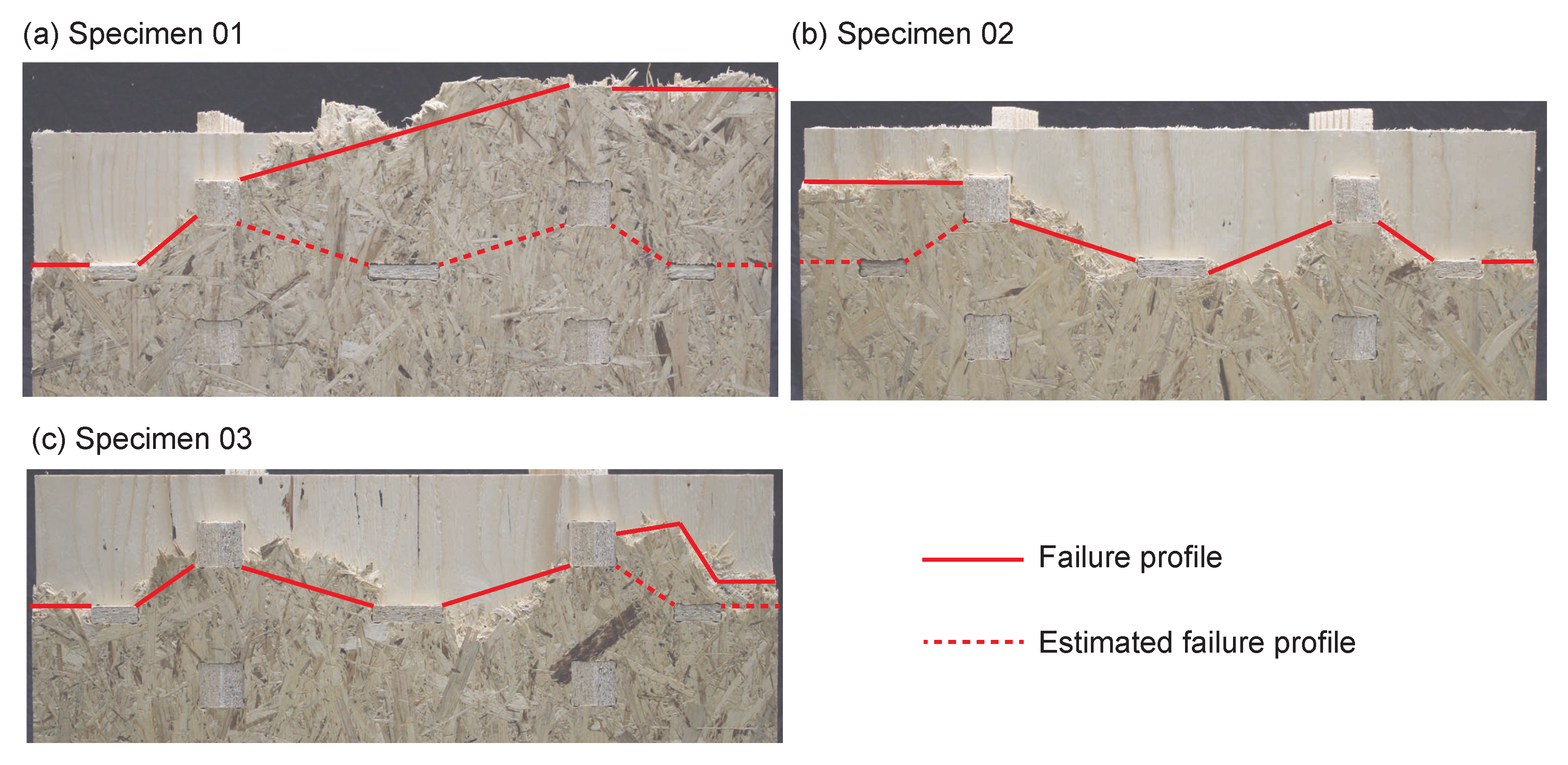 Buildings 10 00061 g009