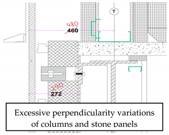 Buildings 10 00062 i007