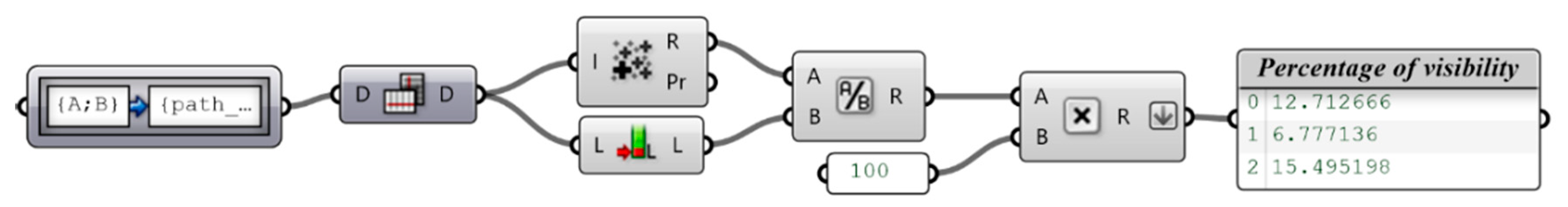 Buildings 10 00064 g003