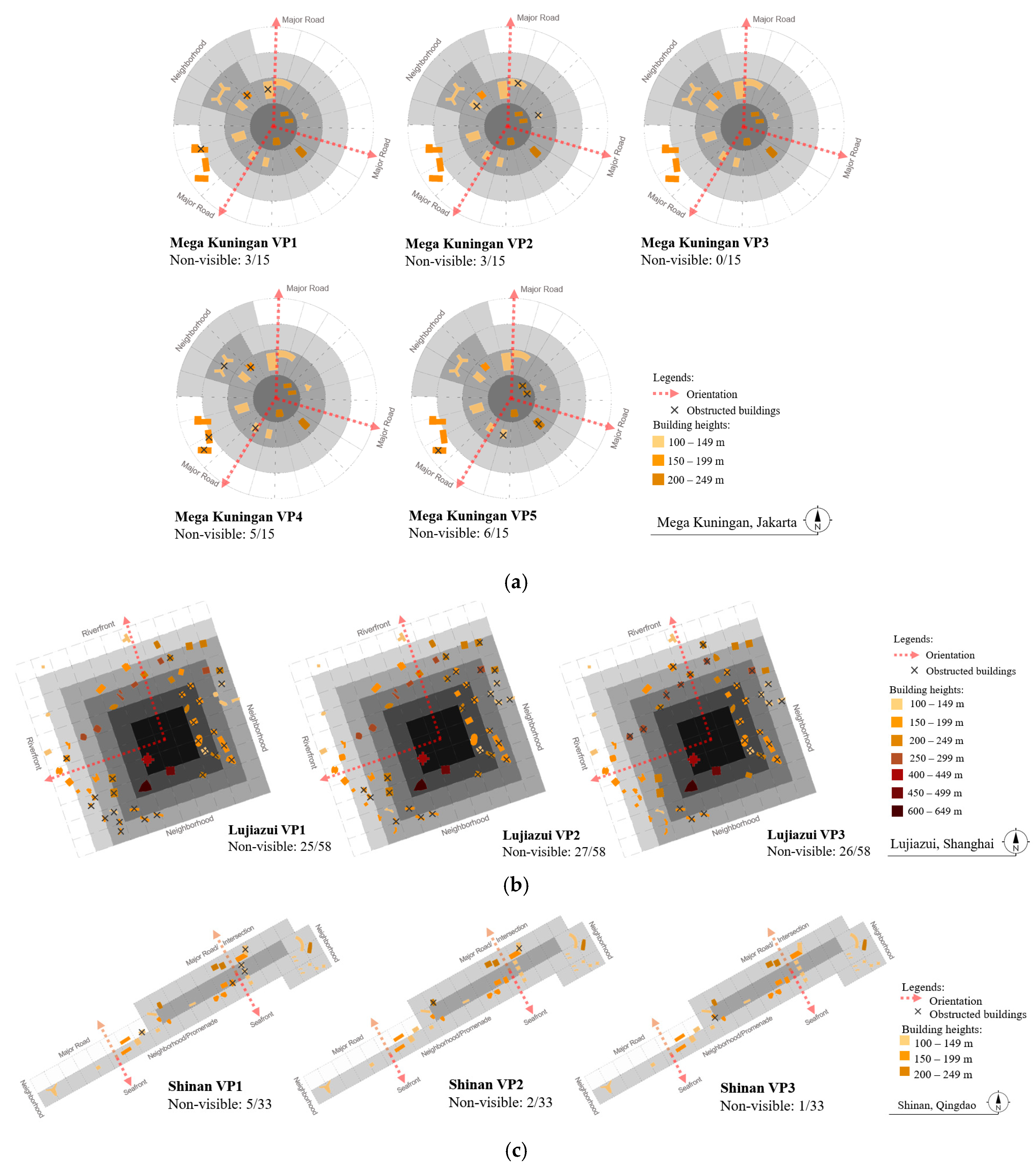 Buildings 10 00064 g007