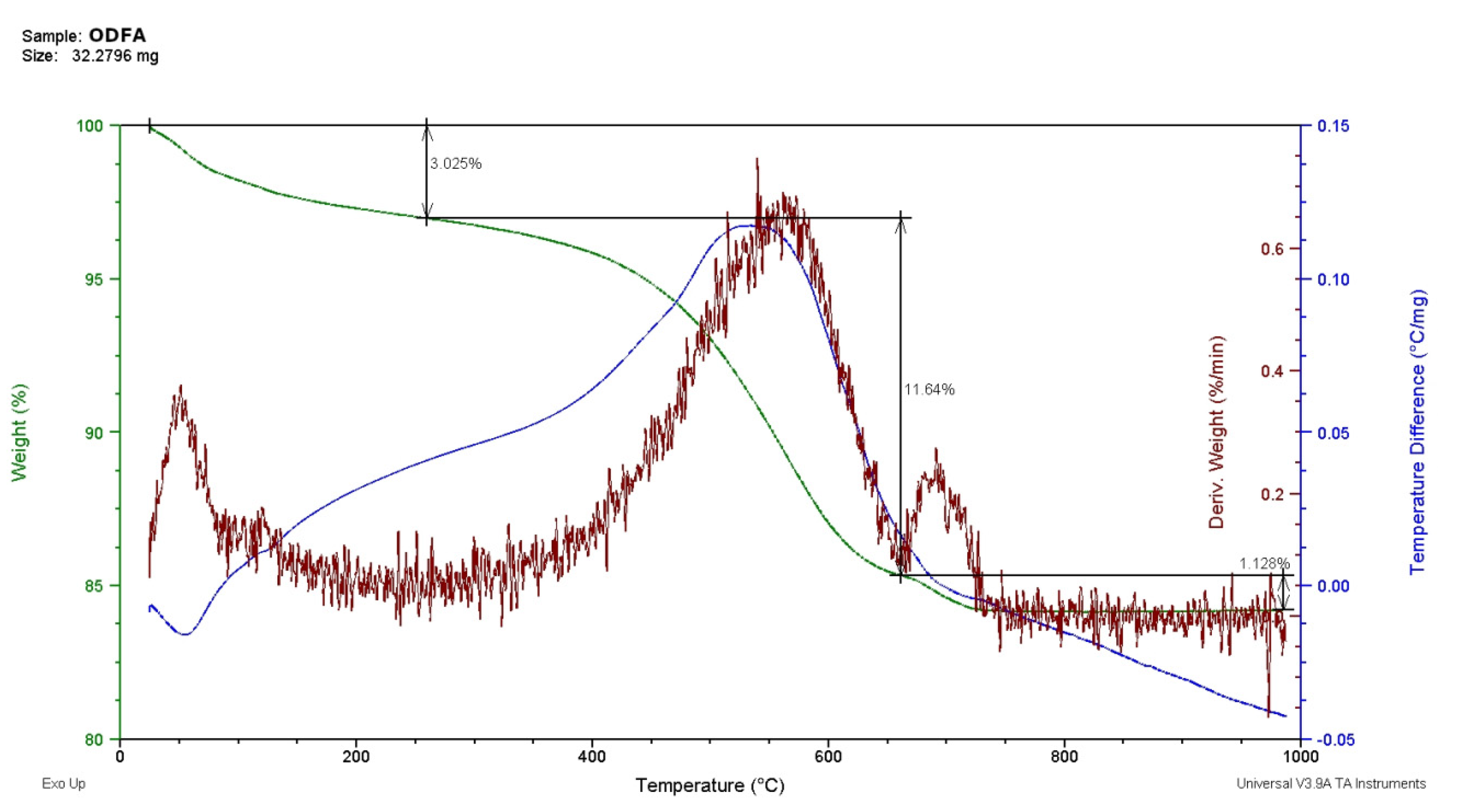 Buildings 10 00067 g003 Buildings 10 00067 g003