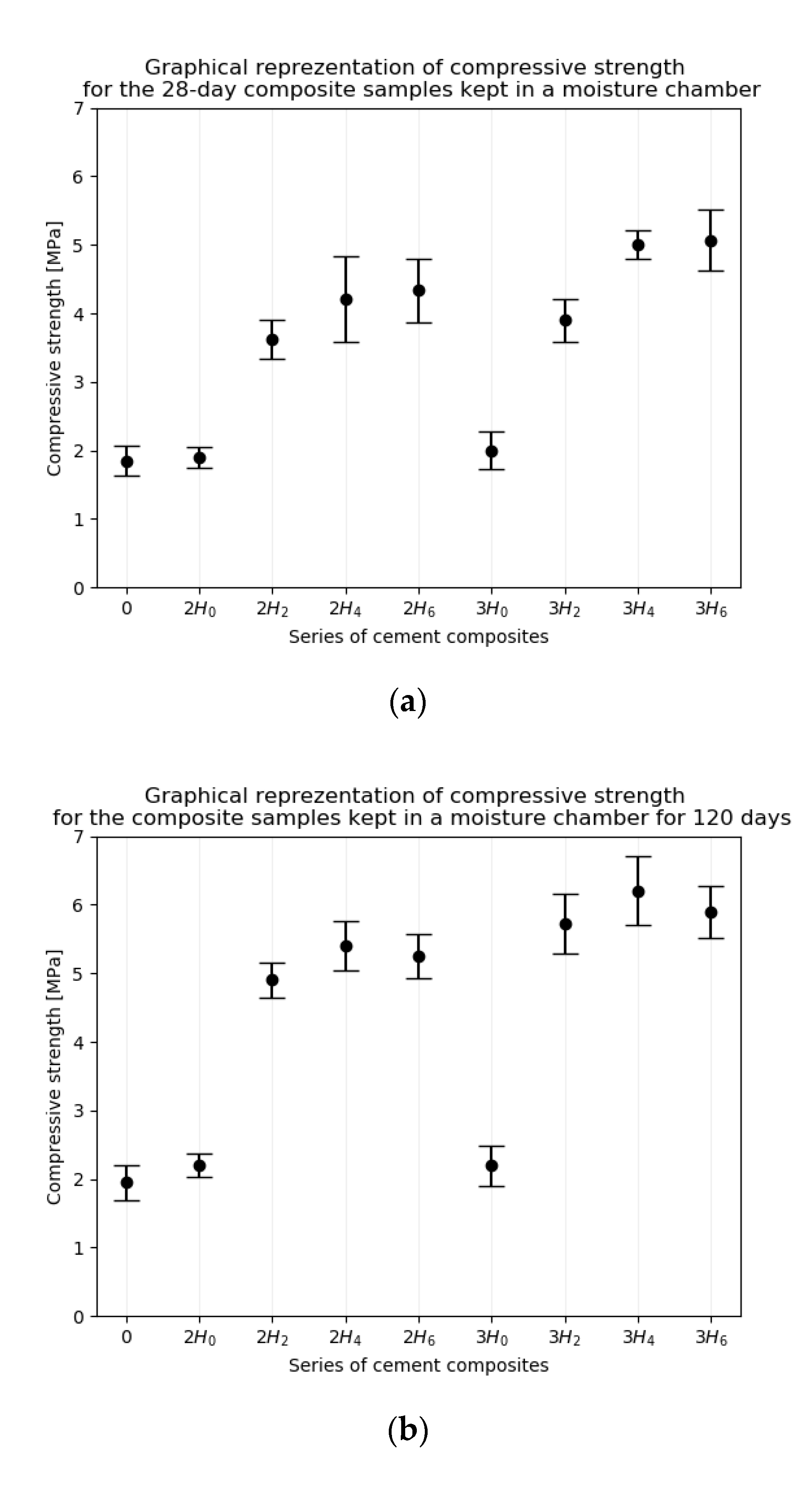 Buildings 10 00067 g006a Buildings 10 00067 g006a