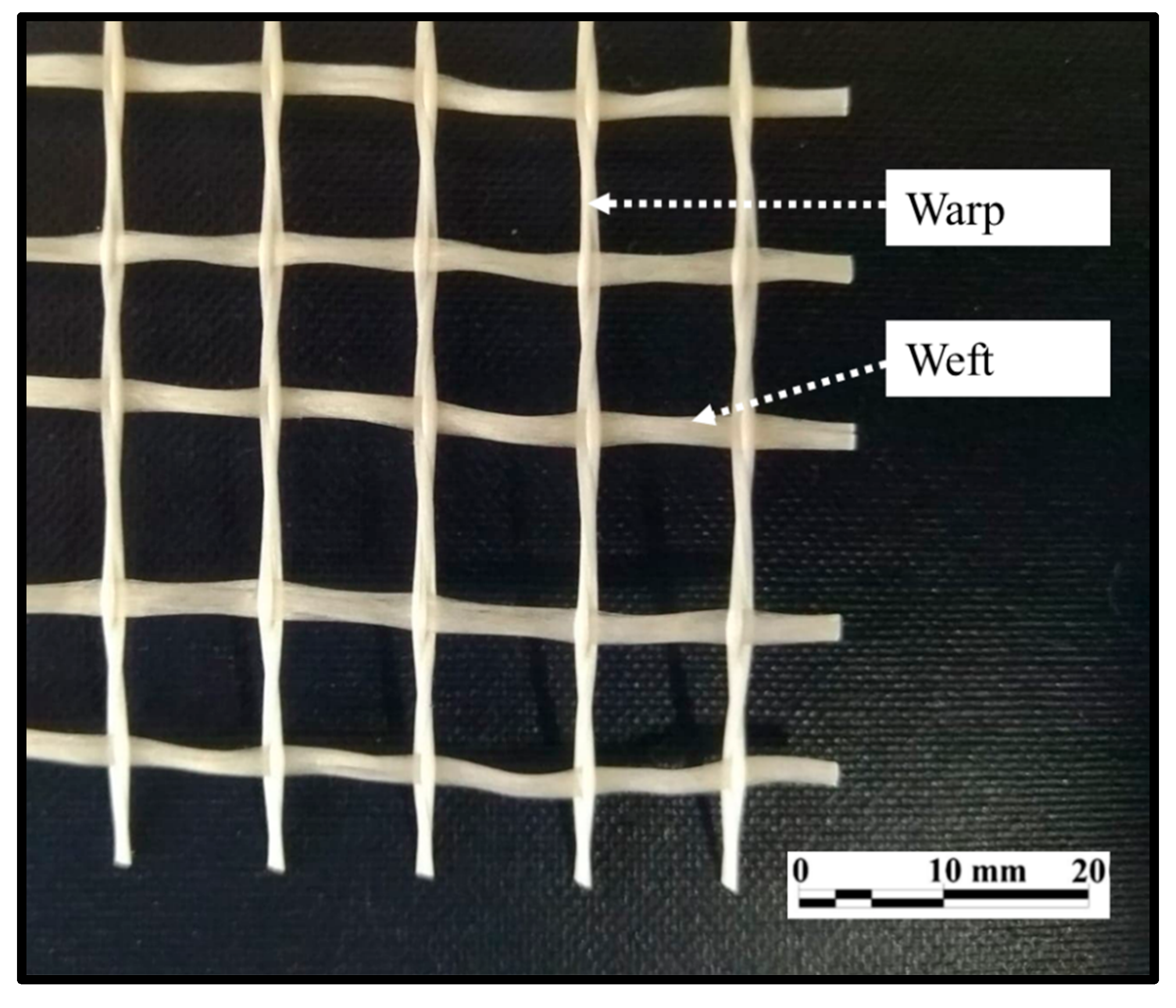 Buildings 10 00068 g001