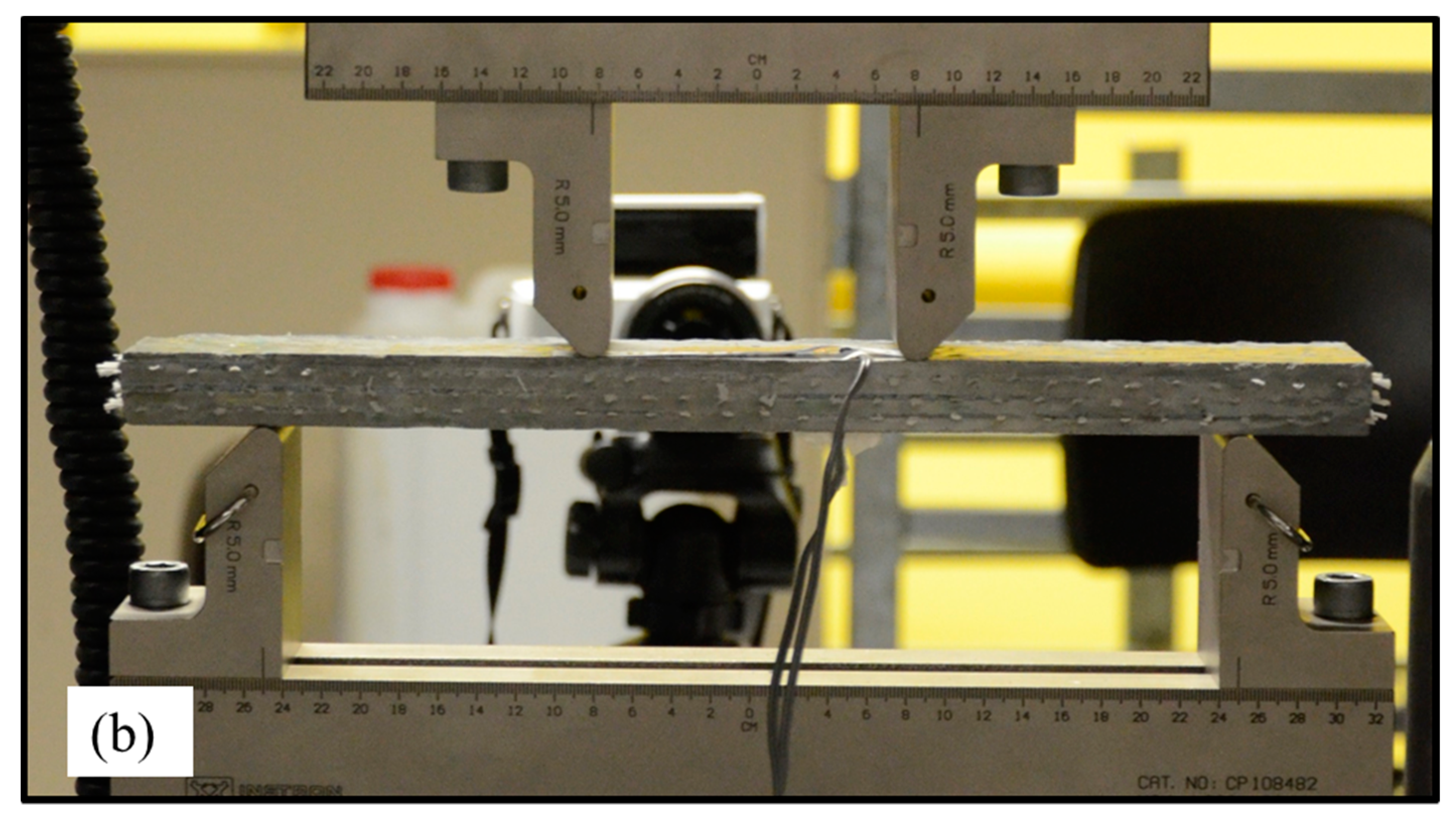 Buildings 10 00068 g003b