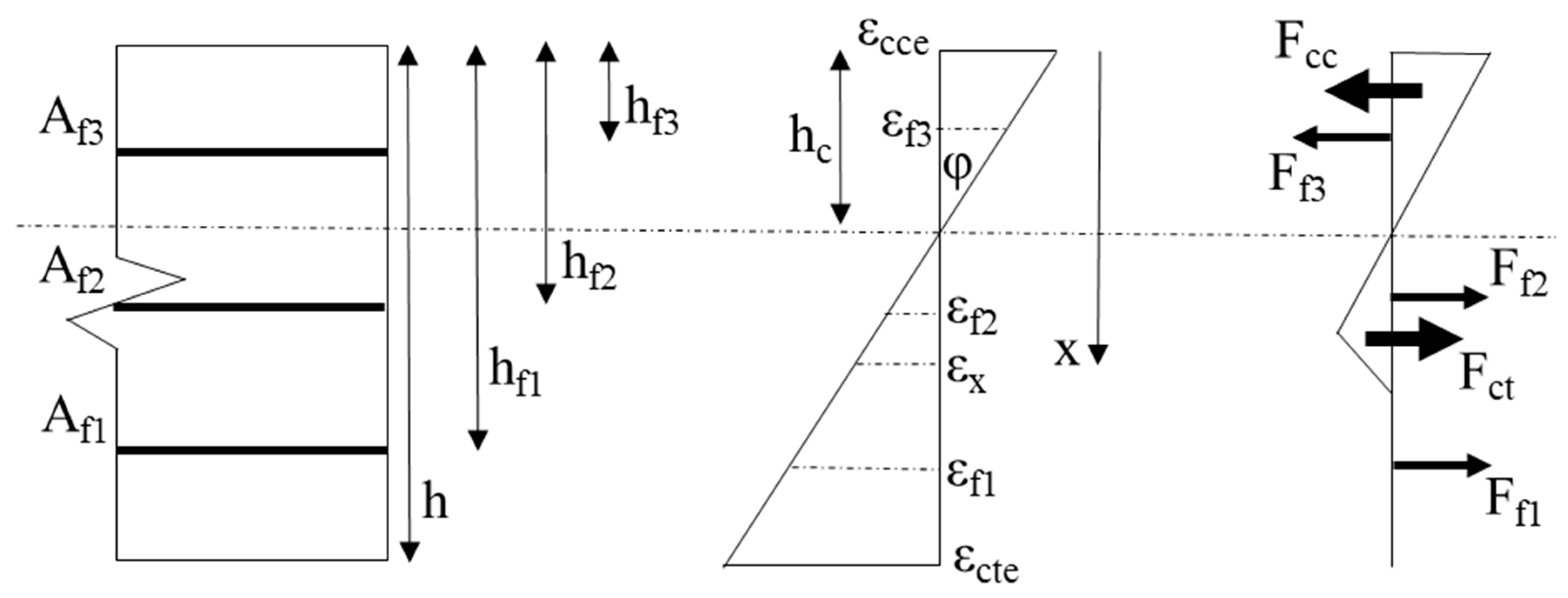 Buildings 10 00068 g009
