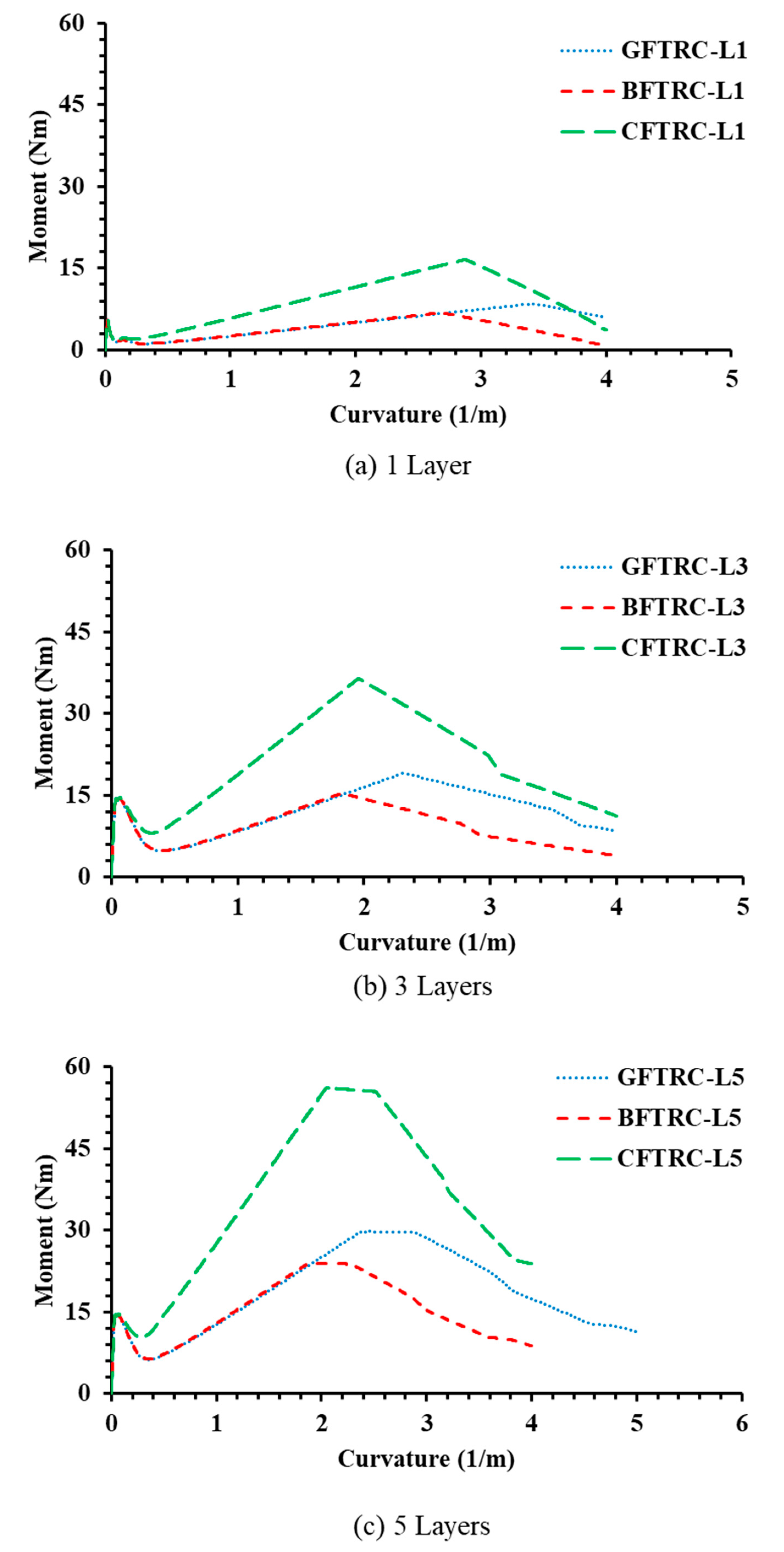 Buildings 10 00068 g014
