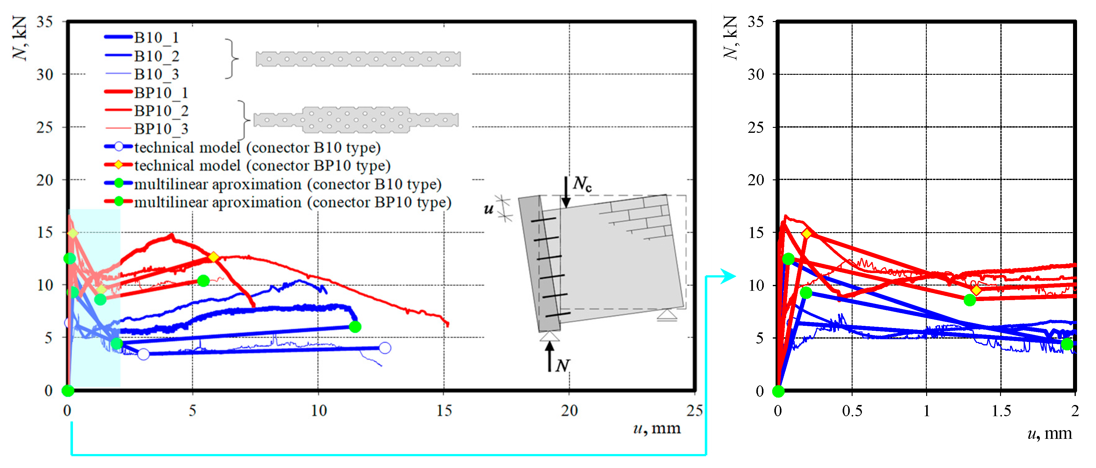 Buildings 10 00069 g009