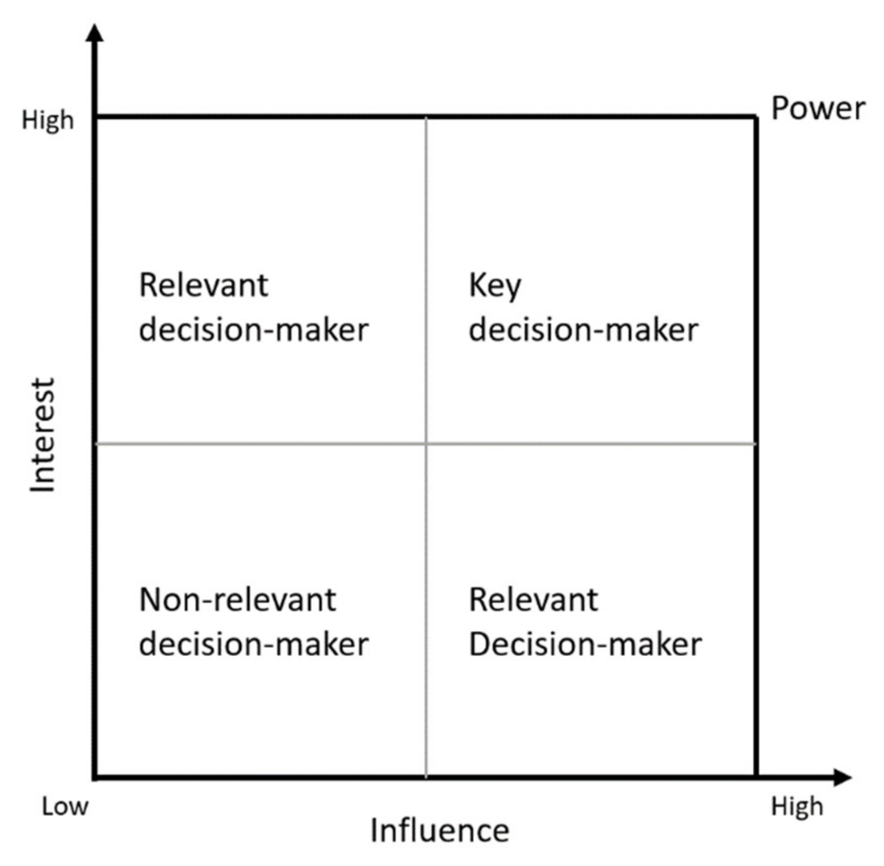 Buildings 10 00070 g001