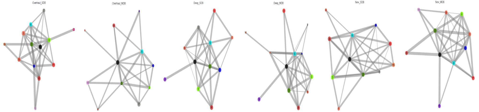 Buildings 10 00070 i002