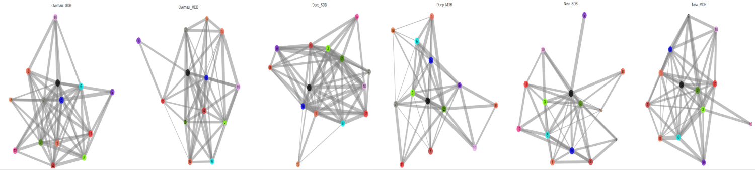 Buildings 10 00070 i003