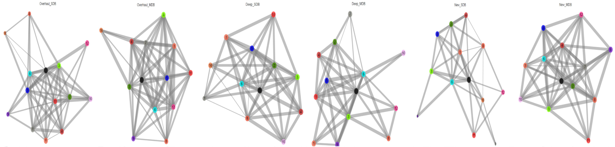 Buildings 10 00070 i007