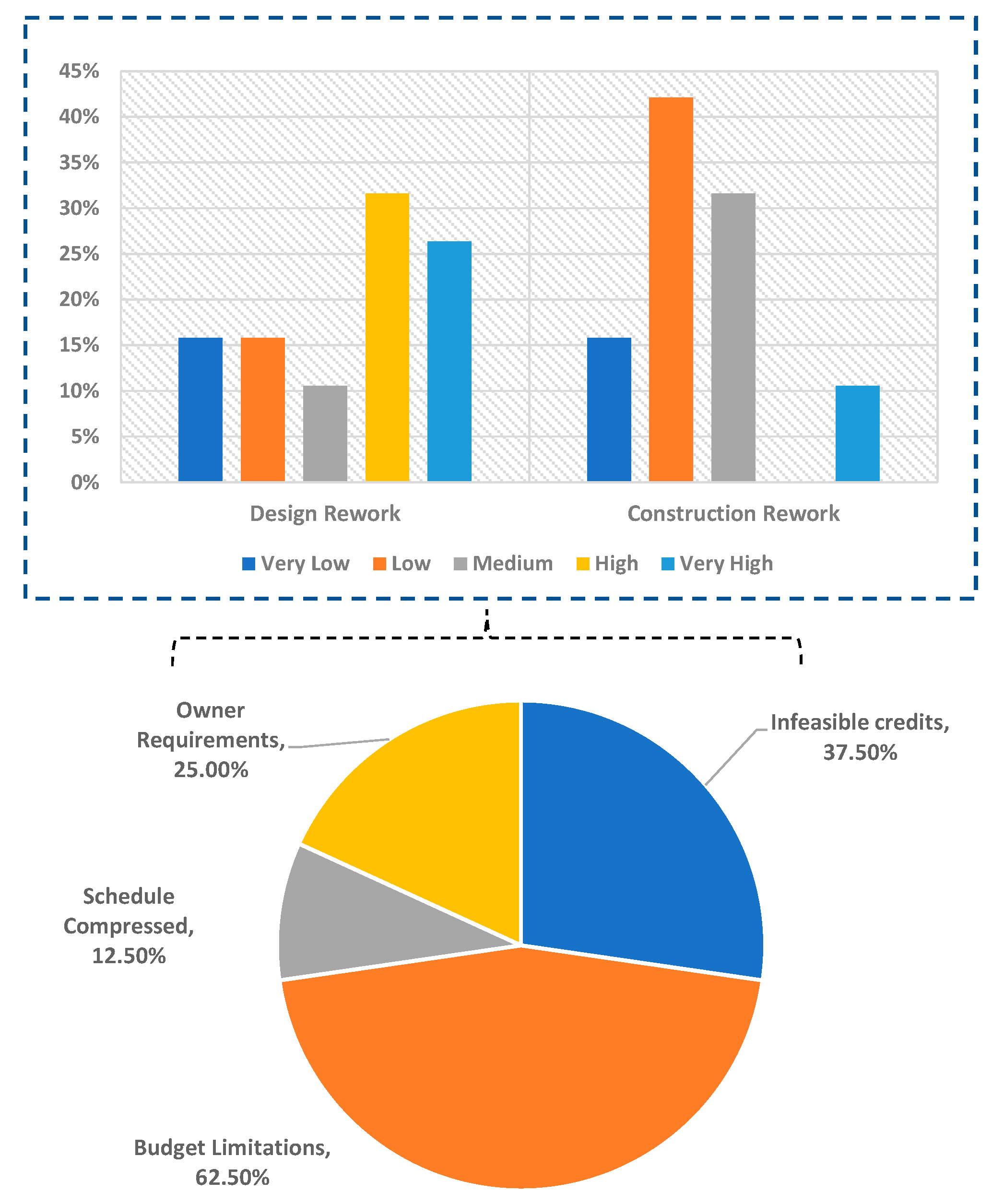 Buildings 10 00071 g011 Buildings 10 00071 g011
