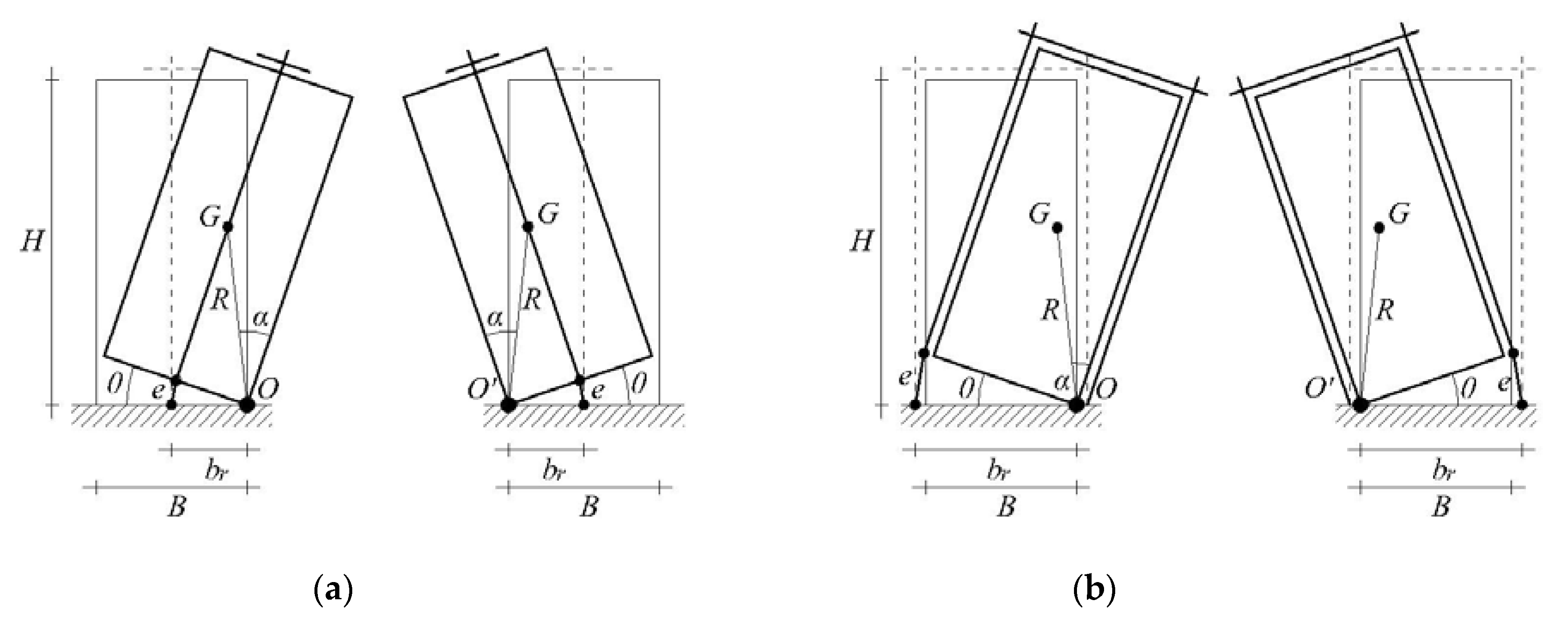 Buildings 10 00072 g005