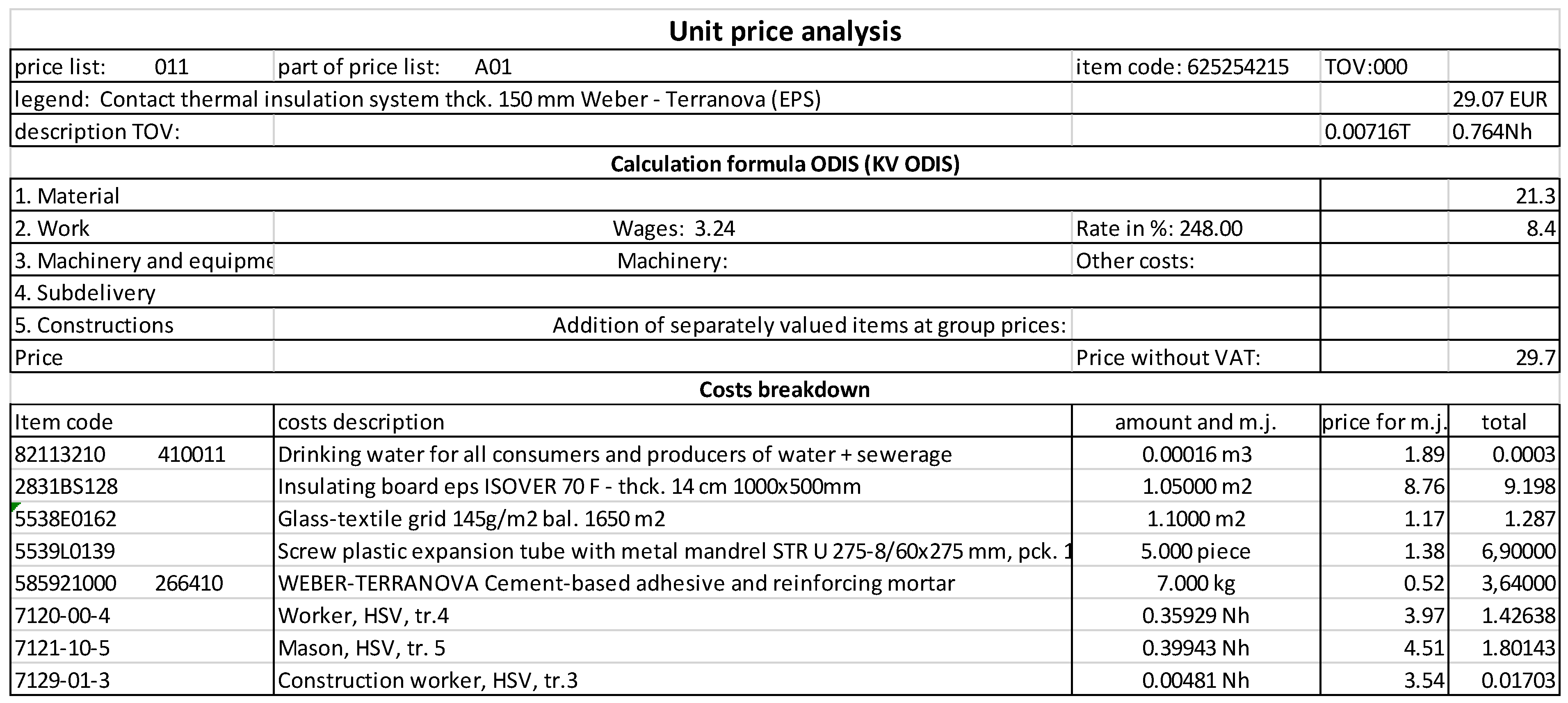 Buildings 10 00074 g004