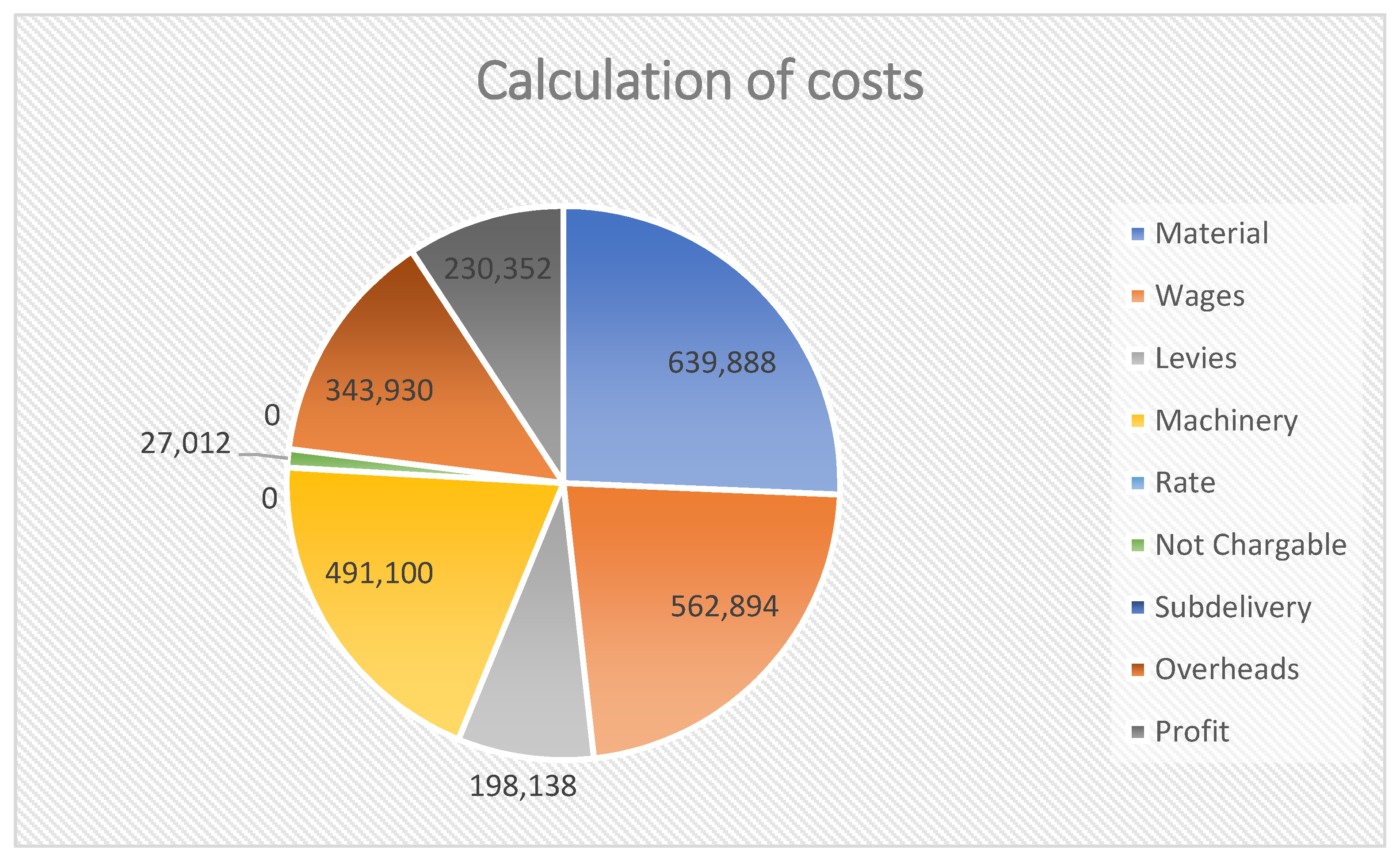 Buildings 10 00074 g007