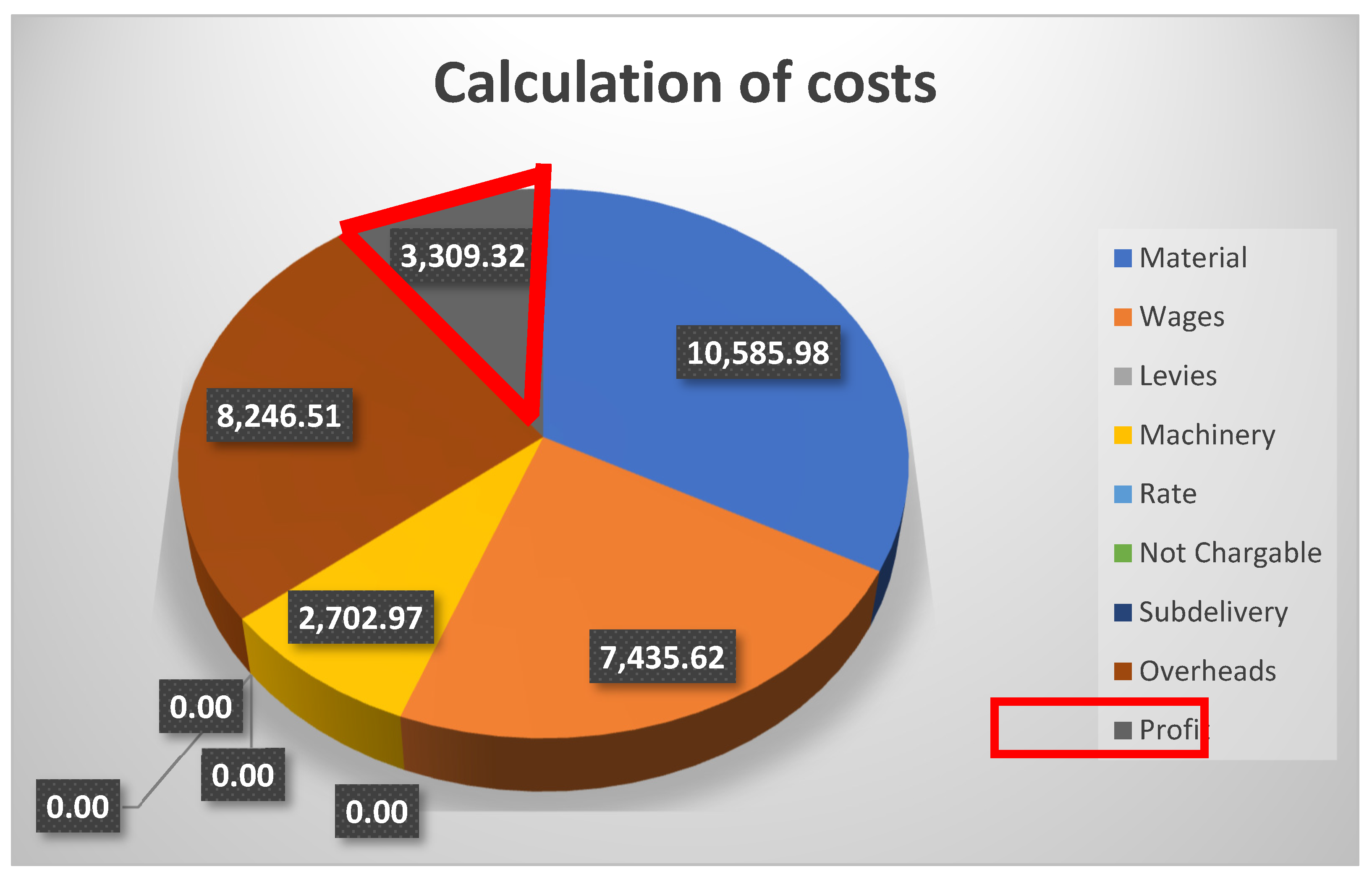 Buildings 10 00074 g008