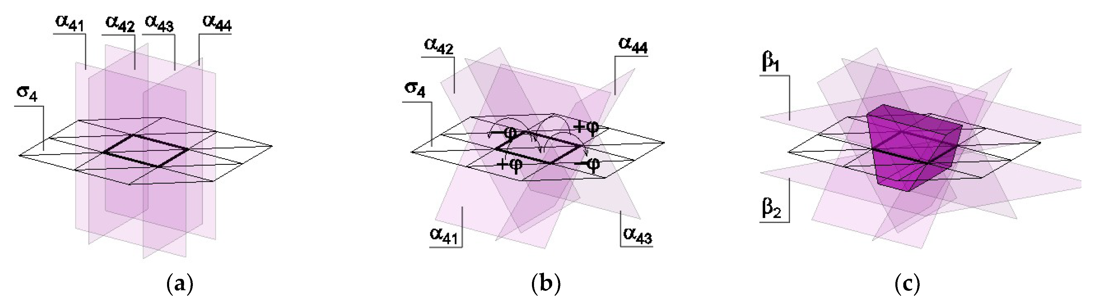 Buildings 10 00076 g005
