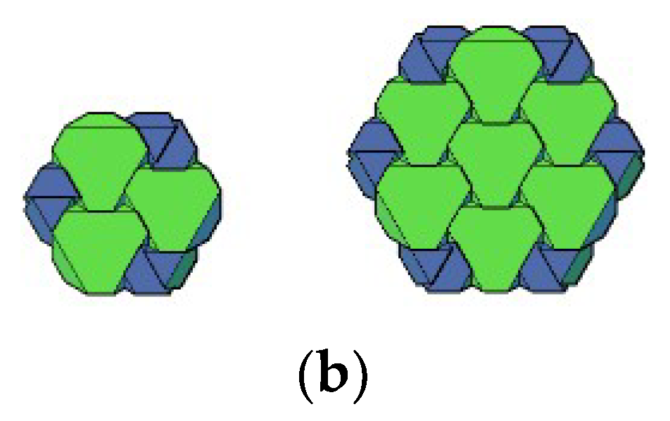 Buildings 10 00076 g007b