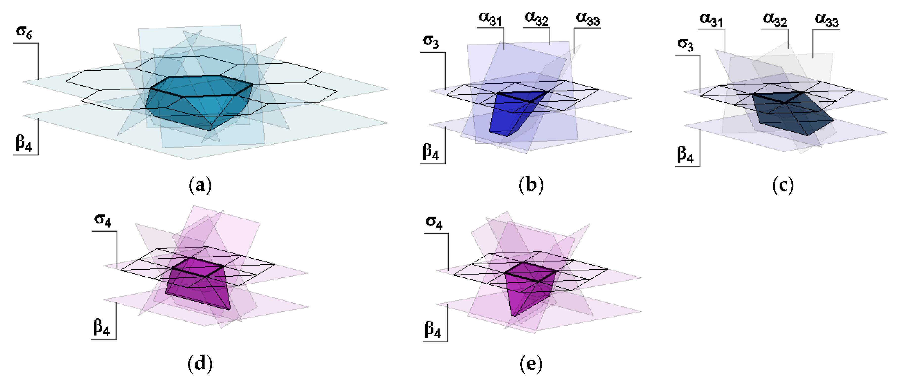 Buildings 10 00076 g011