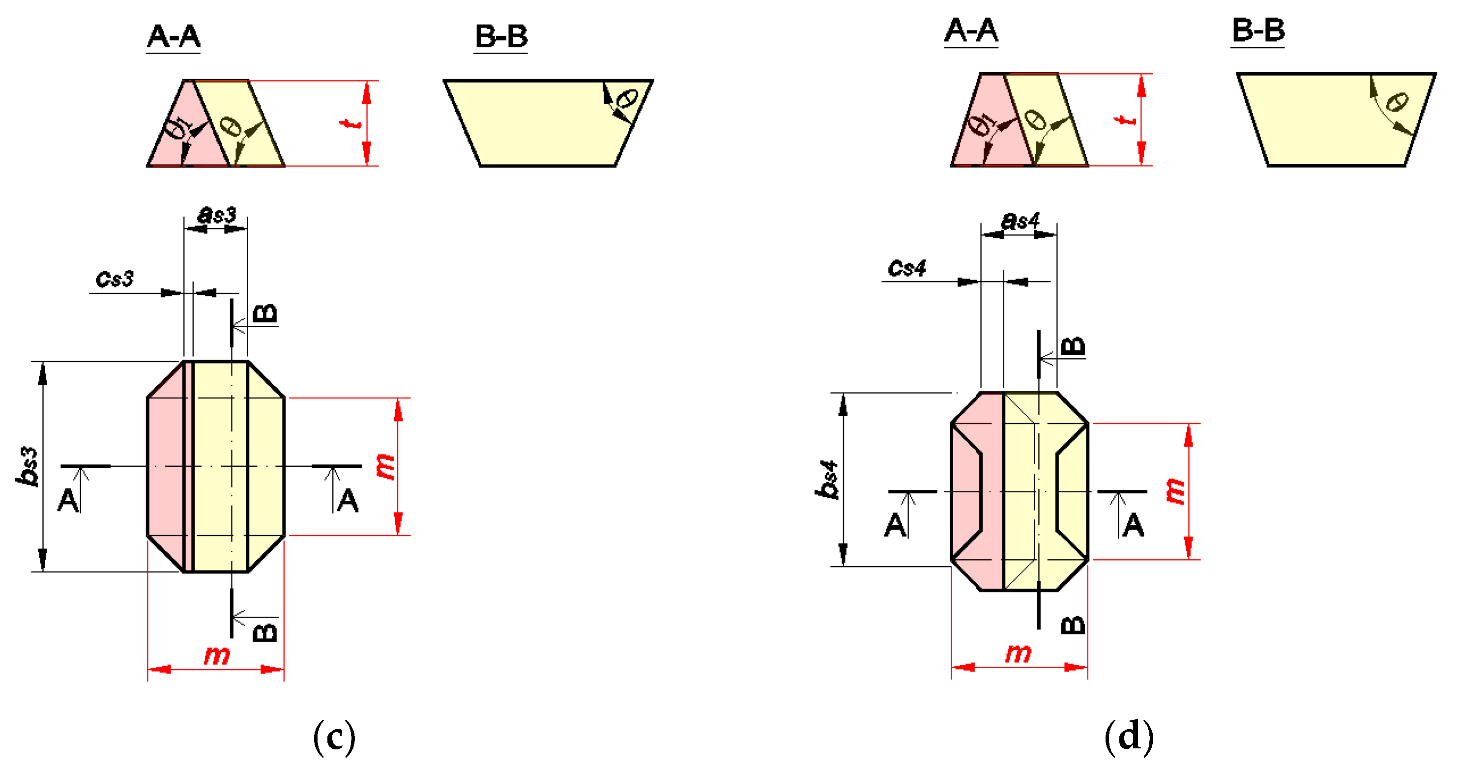 Buildings 10 00076 g028b